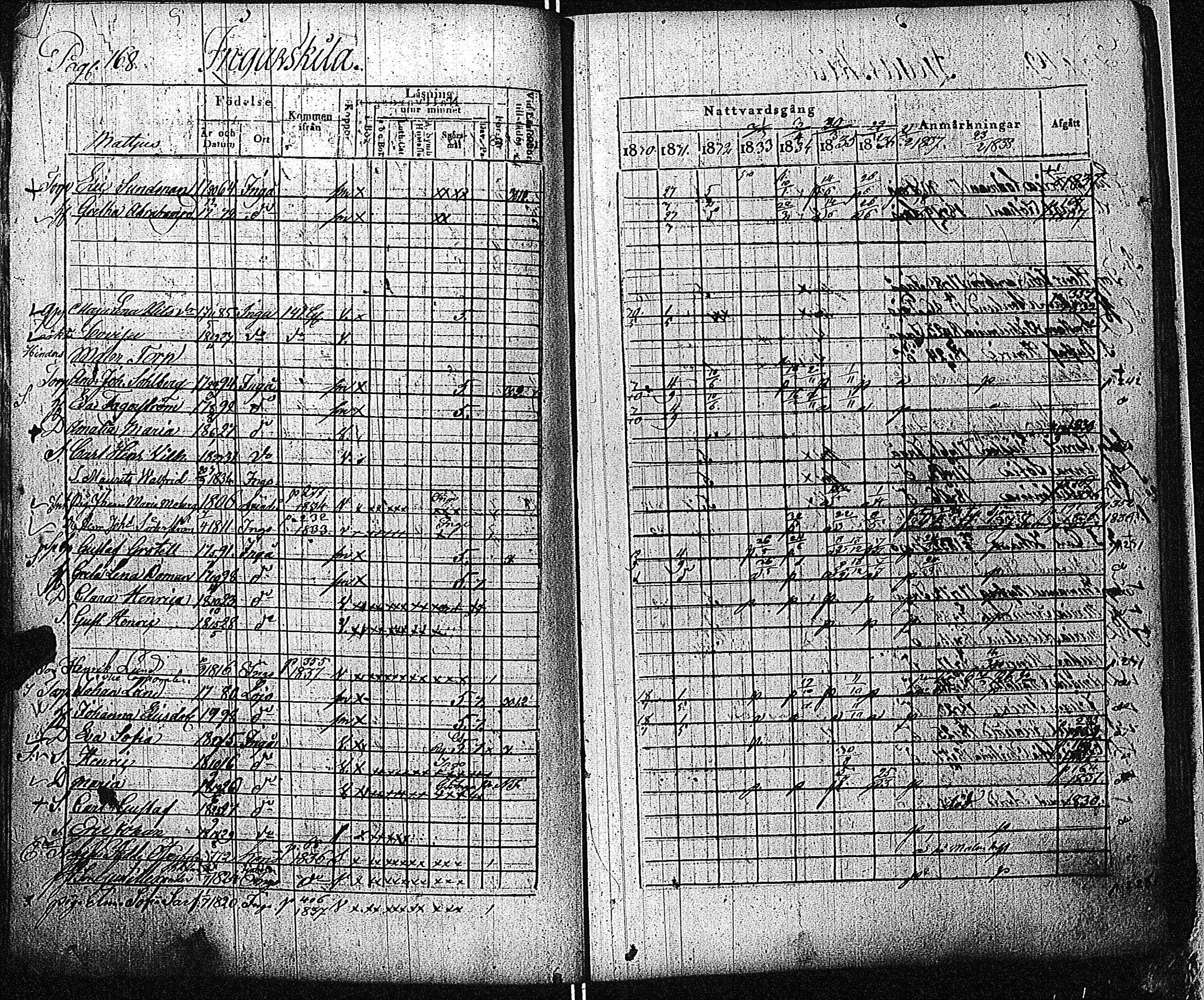 [ ../kirjat/Kirkonkirjat/inkoo/rippikirja_1830-1837_es144-145/kuvat/169.jpg ]