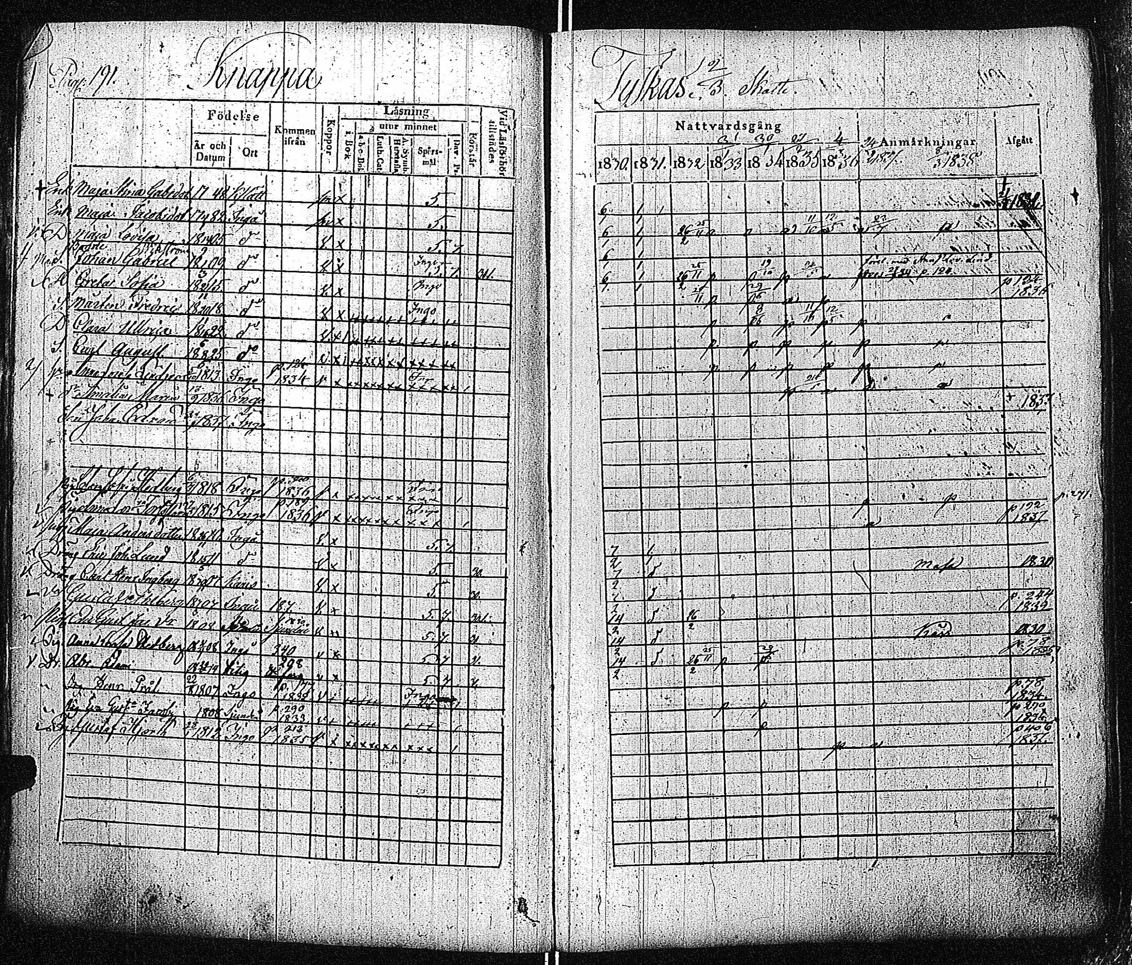 [ ../kirjat/Kirkonkirjat/inkoo/rippikirja_1830-1837_es144-145/kuvat/192.jpg ]