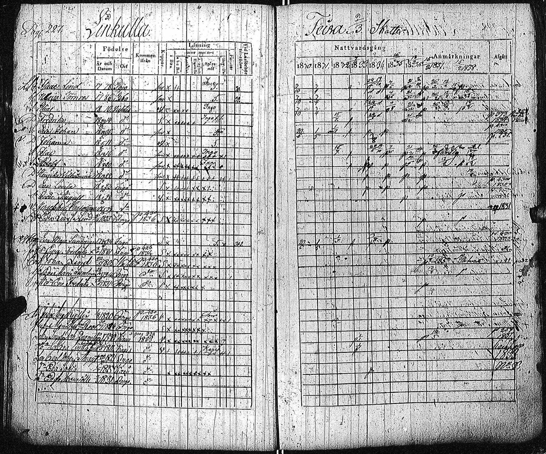 [ ../kirjat/Kirkonkirjat/inkoo/rippikirja_1830-1837_es144-145/kuvat/228.jpg ]