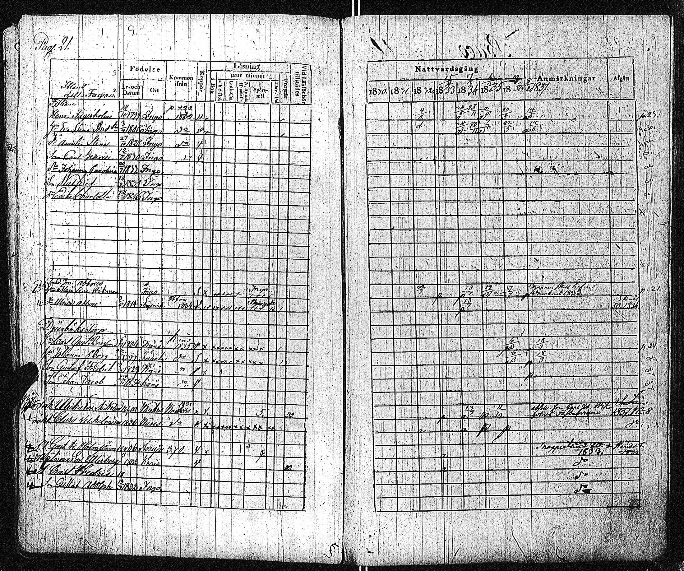 [ ../kirjat/Kirkonkirjat/inkoo/rippikirja_1830-1837_es144-145/kuvat/23.jpg ]