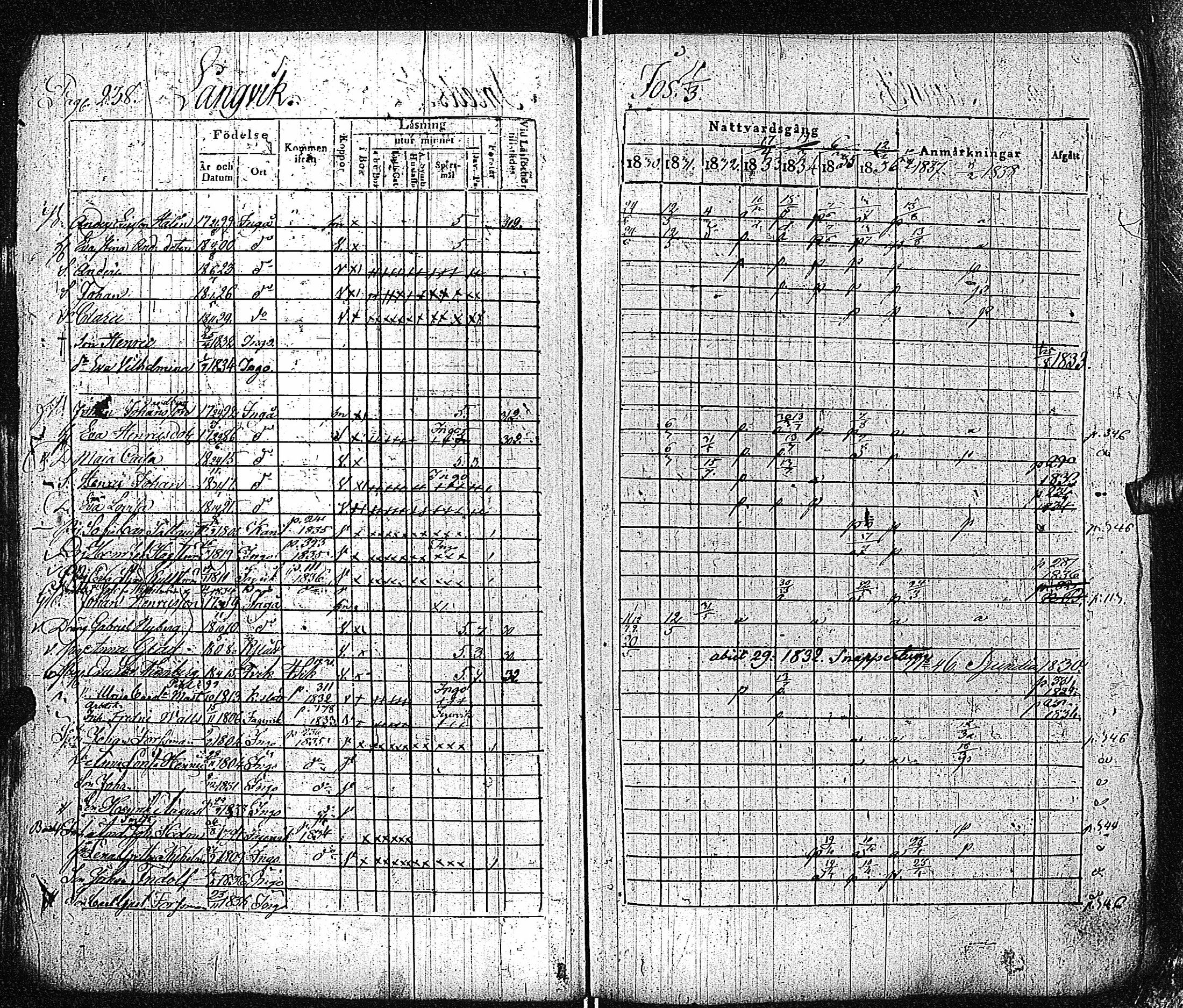 [ ../kirjat/Kirkonkirjat/inkoo/rippikirja_1830-1837_es144-145/kuvat/239.jpg ]