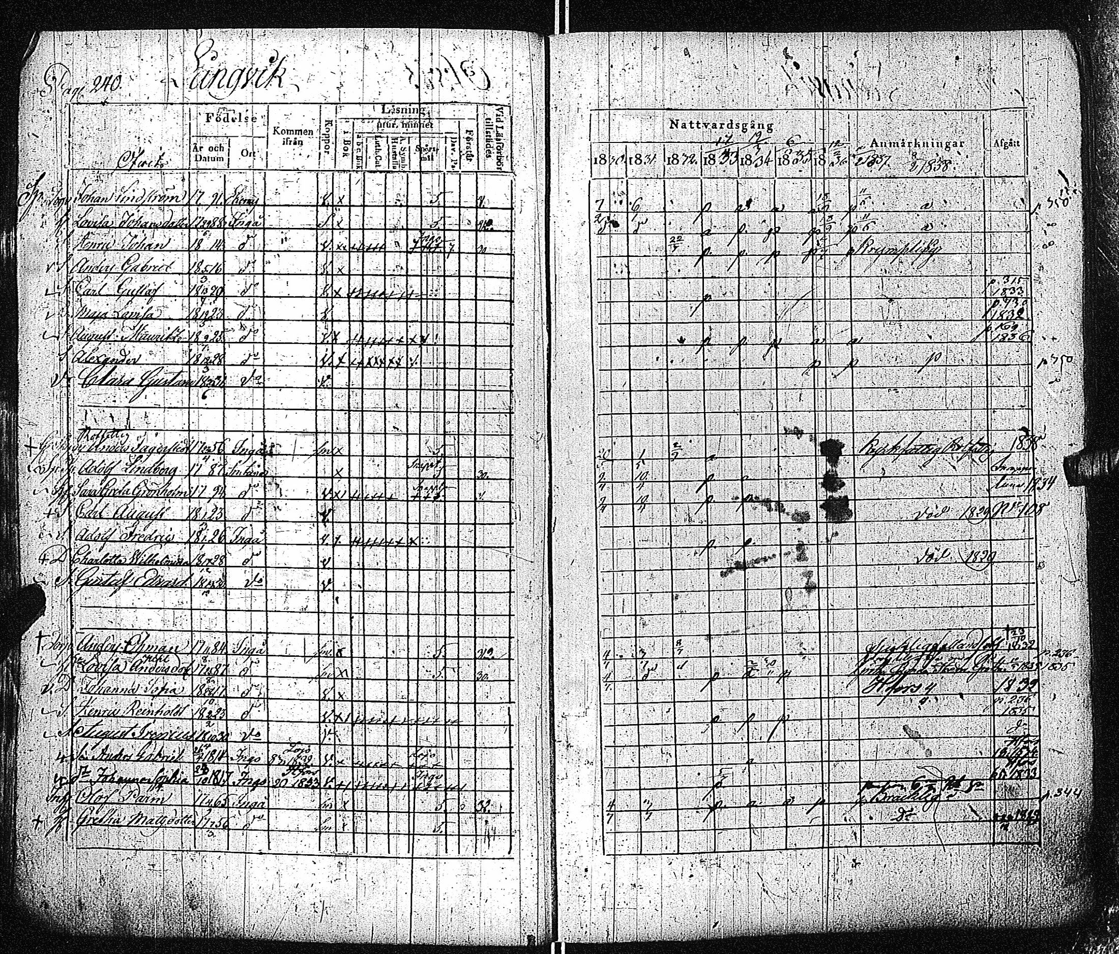 [ ../kirjat/Kirkonkirjat/inkoo/rippikirja_1830-1837_es144-145/kuvat/241.jpg ]
