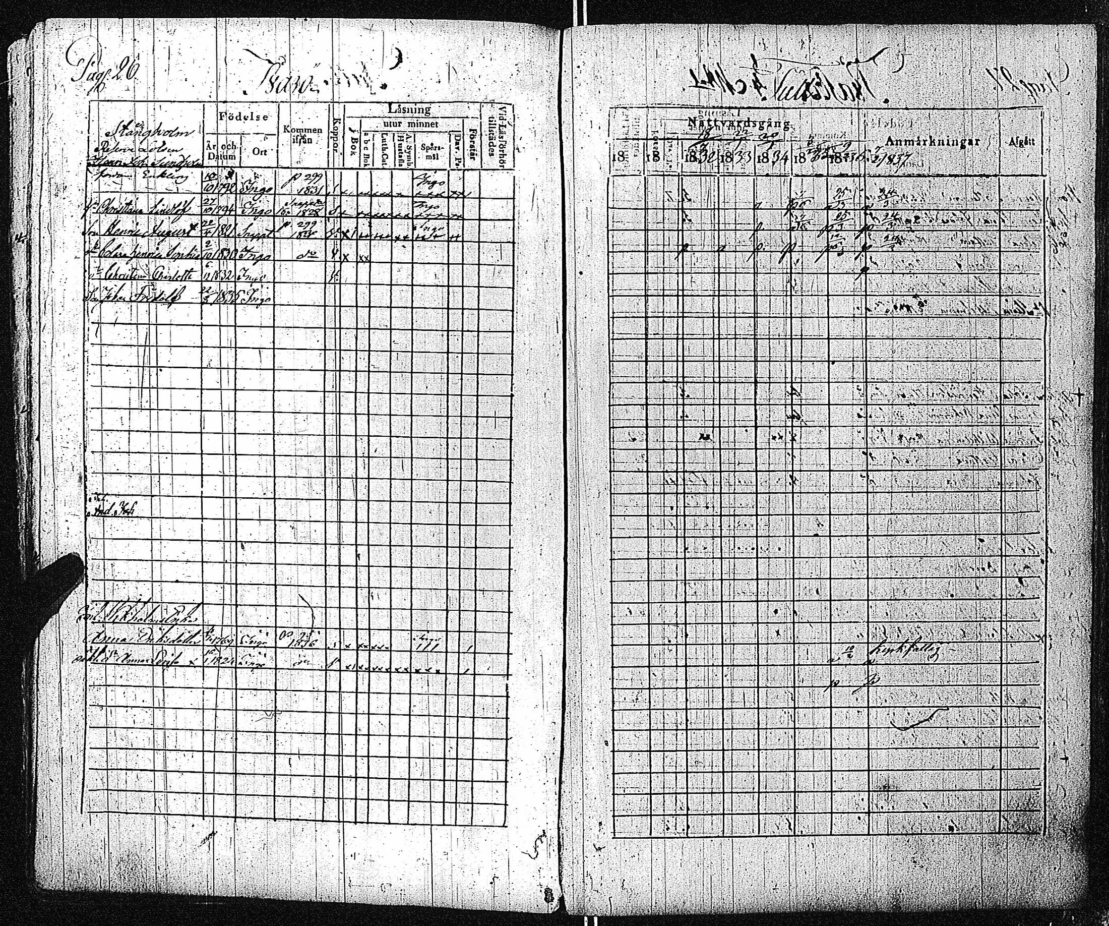 [ ../kirjat/Kirkonkirjat/inkoo/rippikirja_1830-1837_es144-145/kuvat/27.jpg ]