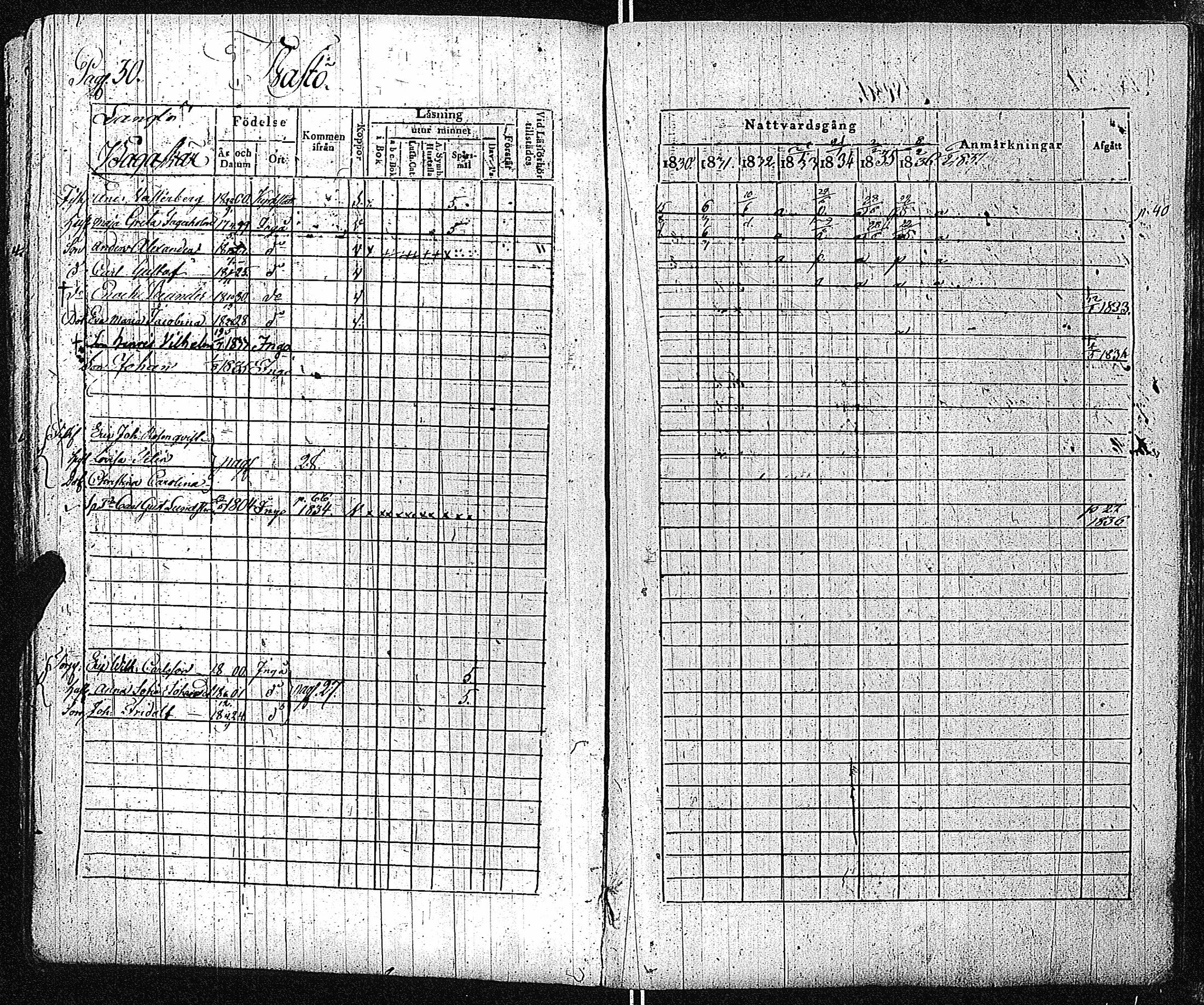 [ ../kirjat/Kirkonkirjat/inkoo/rippikirja_1830-1837_es144-145/kuvat/31.jpg ]