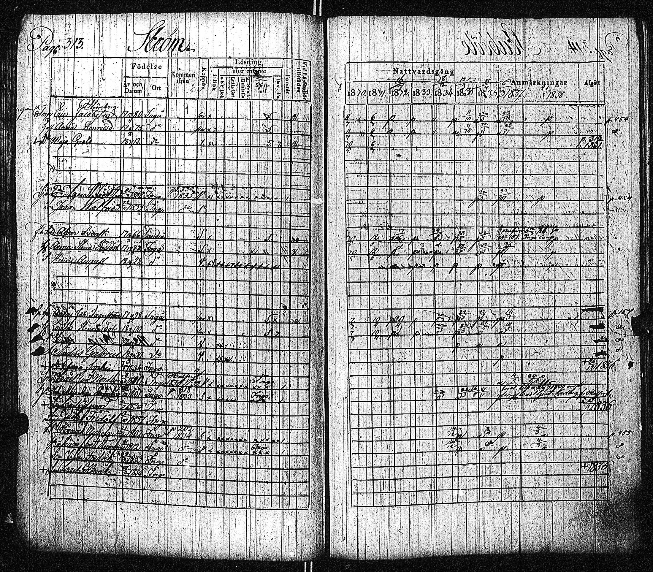 [ ../kirjat/Kirkonkirjat/inkoo/rippikirja_1830-1837_es144-145/kuvat/318.jpg ]