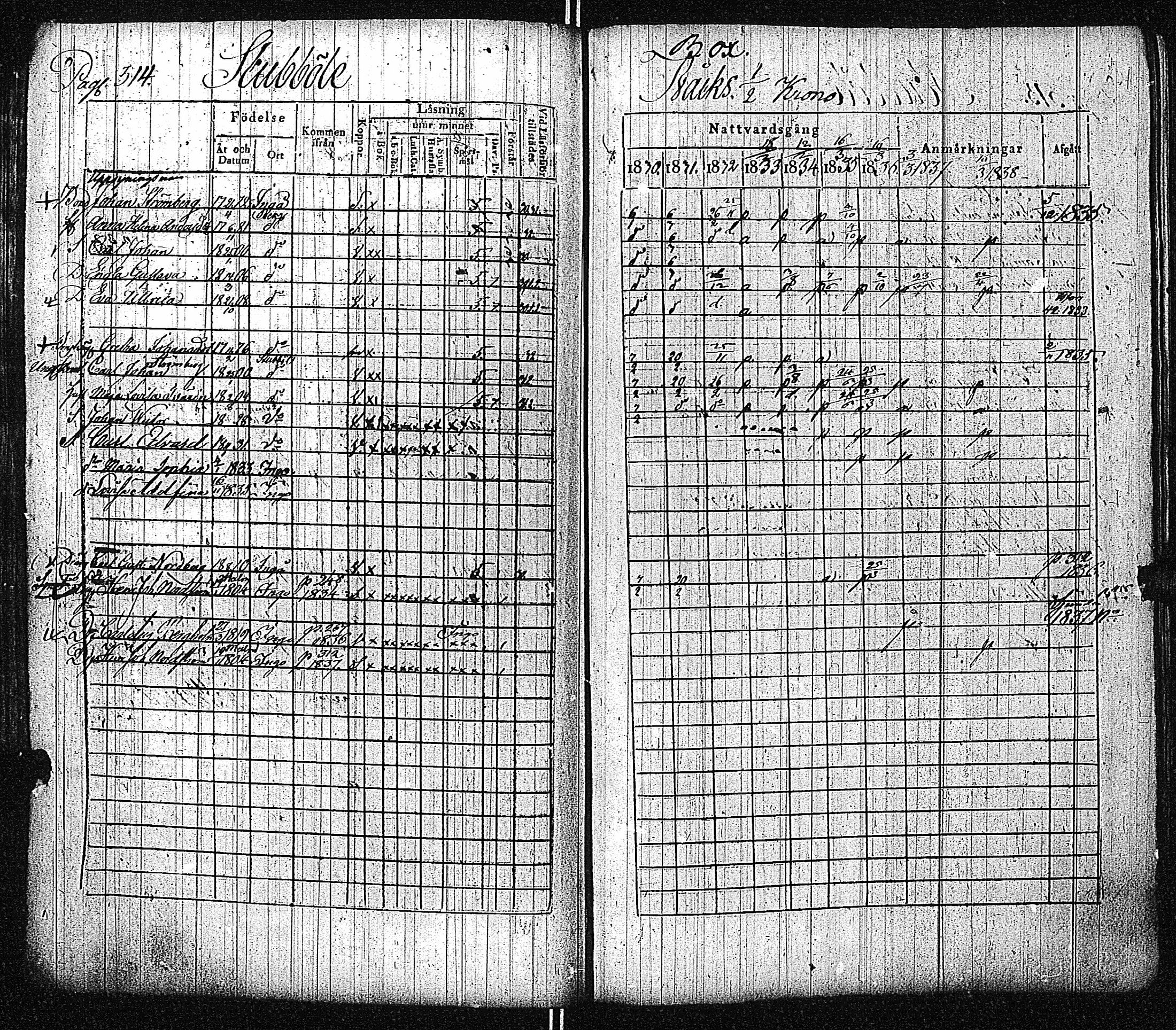 [ ../kirjat/Kirkonkirjat/inkoo/rippikirja_1830-1837_es144-145/kuvat/319.jpg ]