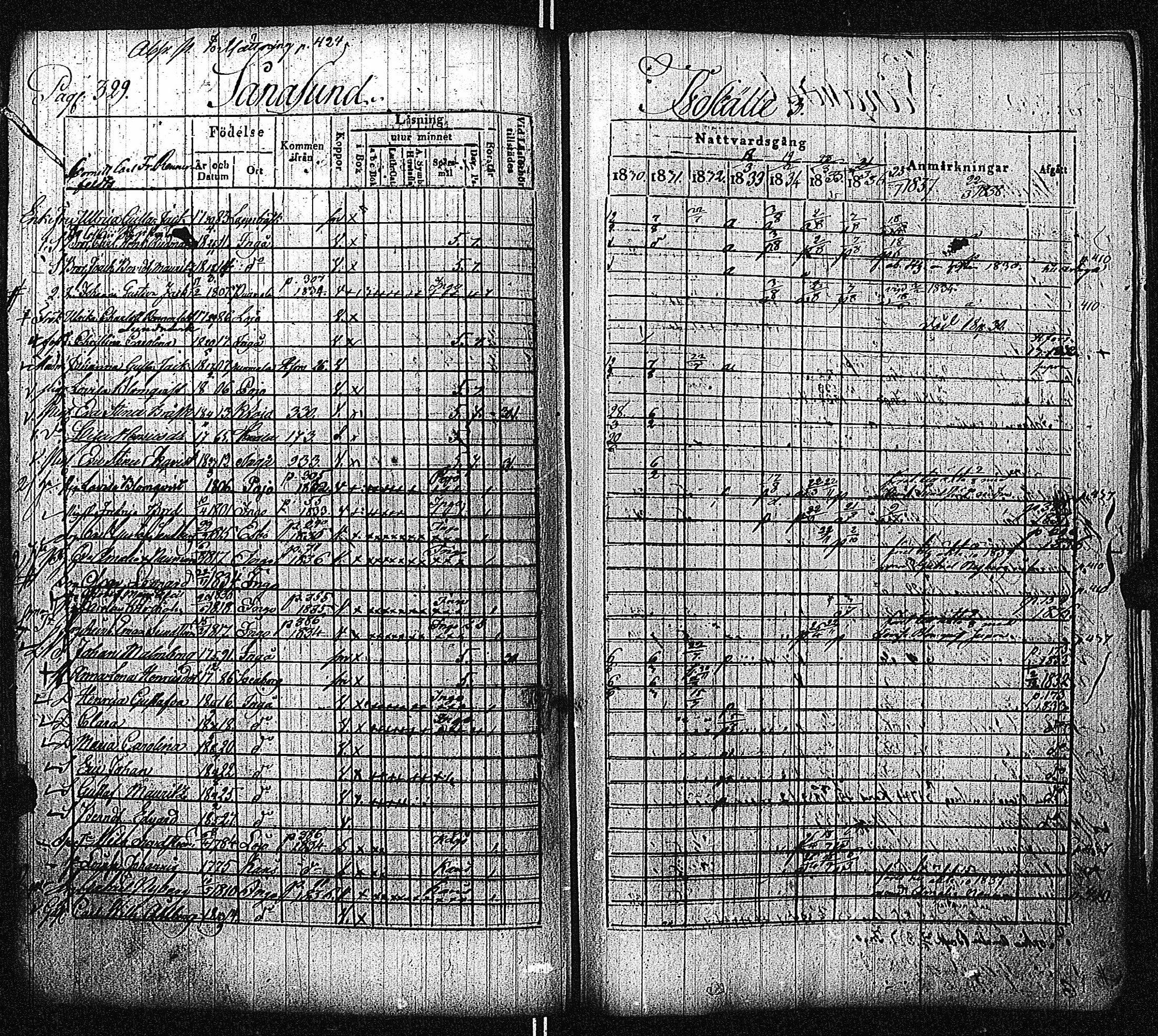 [ ../kirjat/Kirkonkirjat/inkoo/rippikirja_1830-1837_es144-145/kuvat/334.jpg ]
