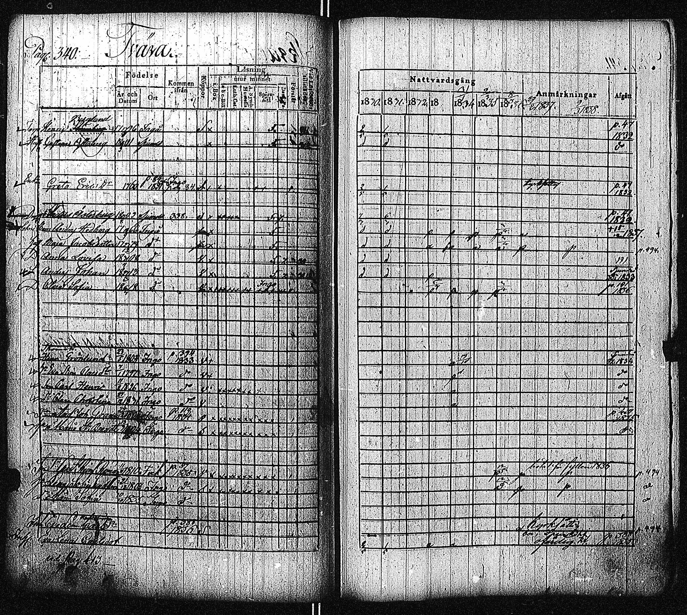 [ ../kirjat/Kirkonkirjat/inkoo/rippikirja_1830-1837_es144-145/kuvat/346.jpg ]