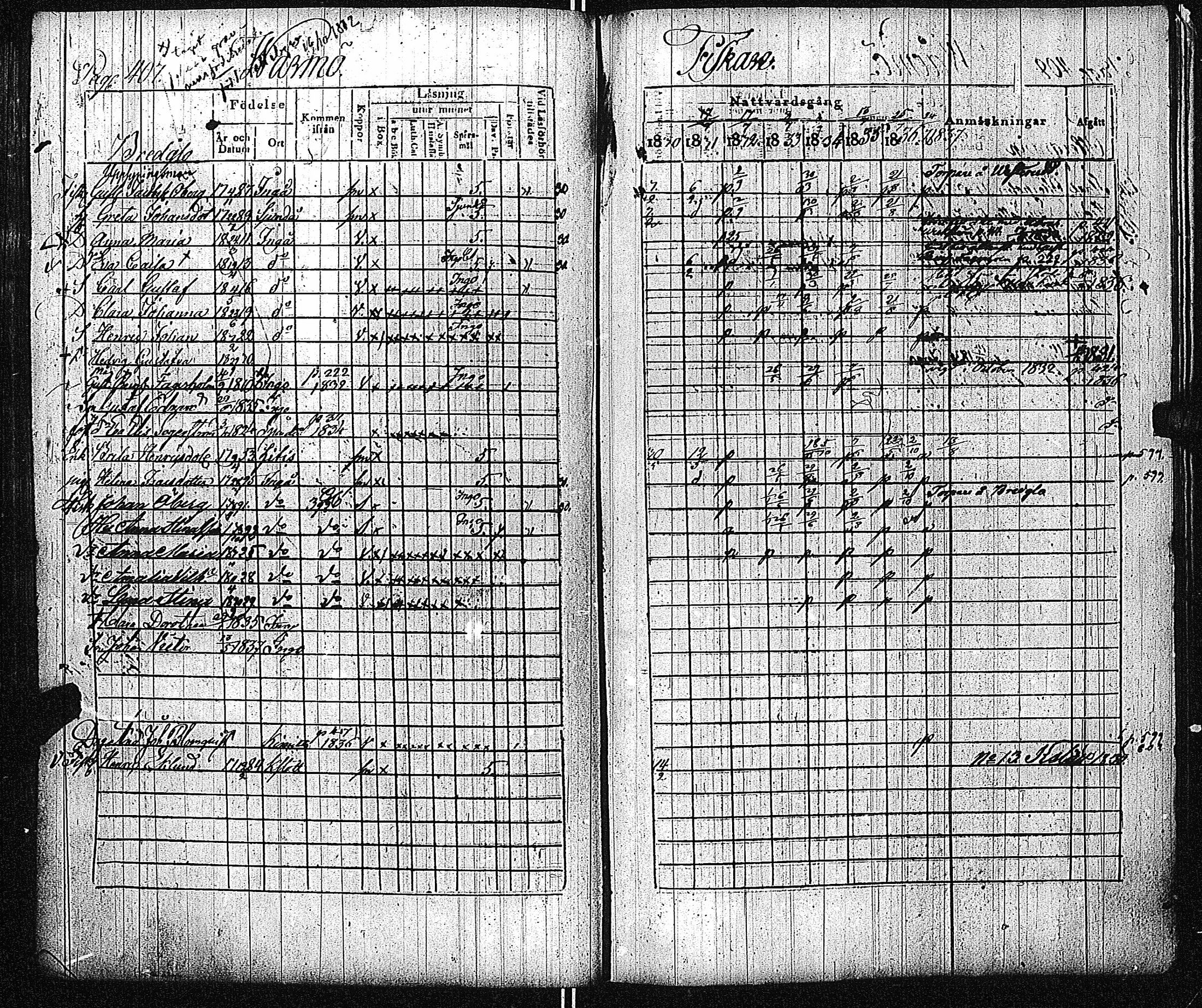 [ ../kirjat/Kirkonkirjat/inkoo/rippikirja_1830-1837_es144-145/kuvat/413.jpg ]