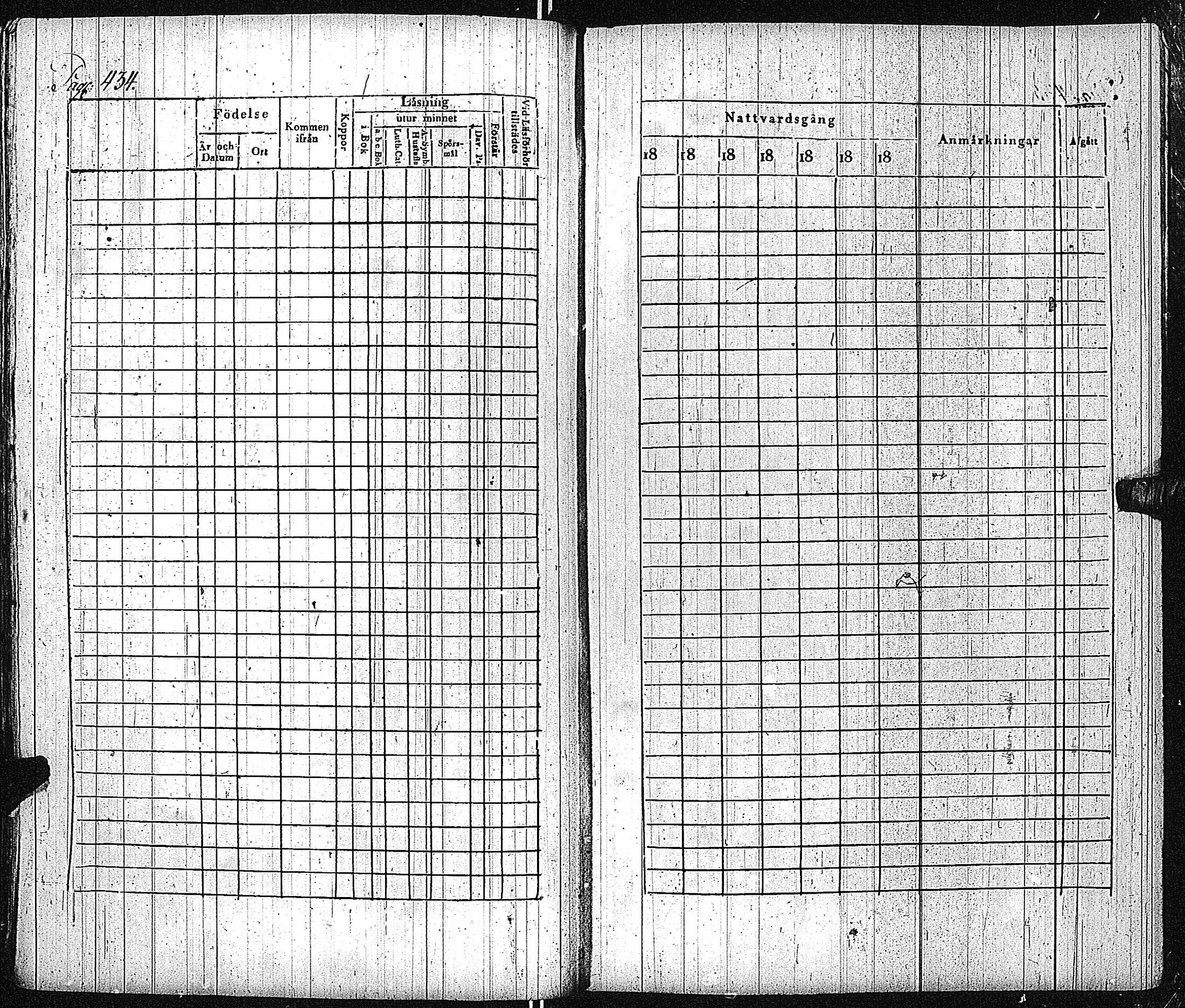 [ ../kirjat/Kirkonkirjat/inkoo/rippikirja_1830-1837_es144-145/kuvat/440.jpg ]