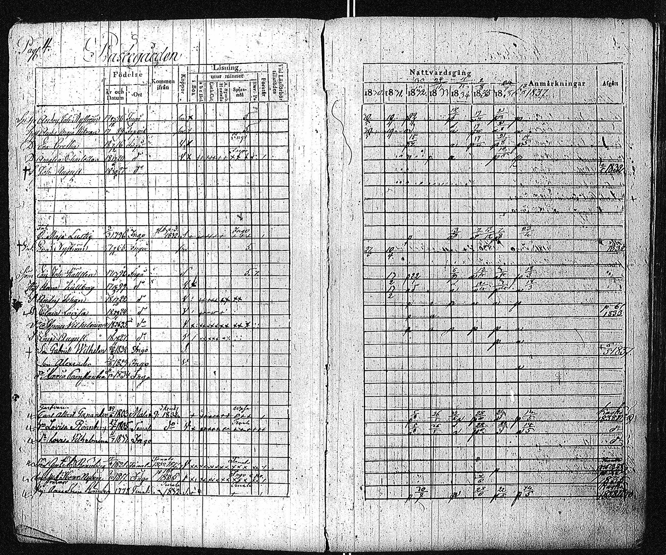 [ ../kirjat/Kirkonkirjat/inkoo/rippikirja_1830-1837_es144-145/kuvat/6.jpg ]