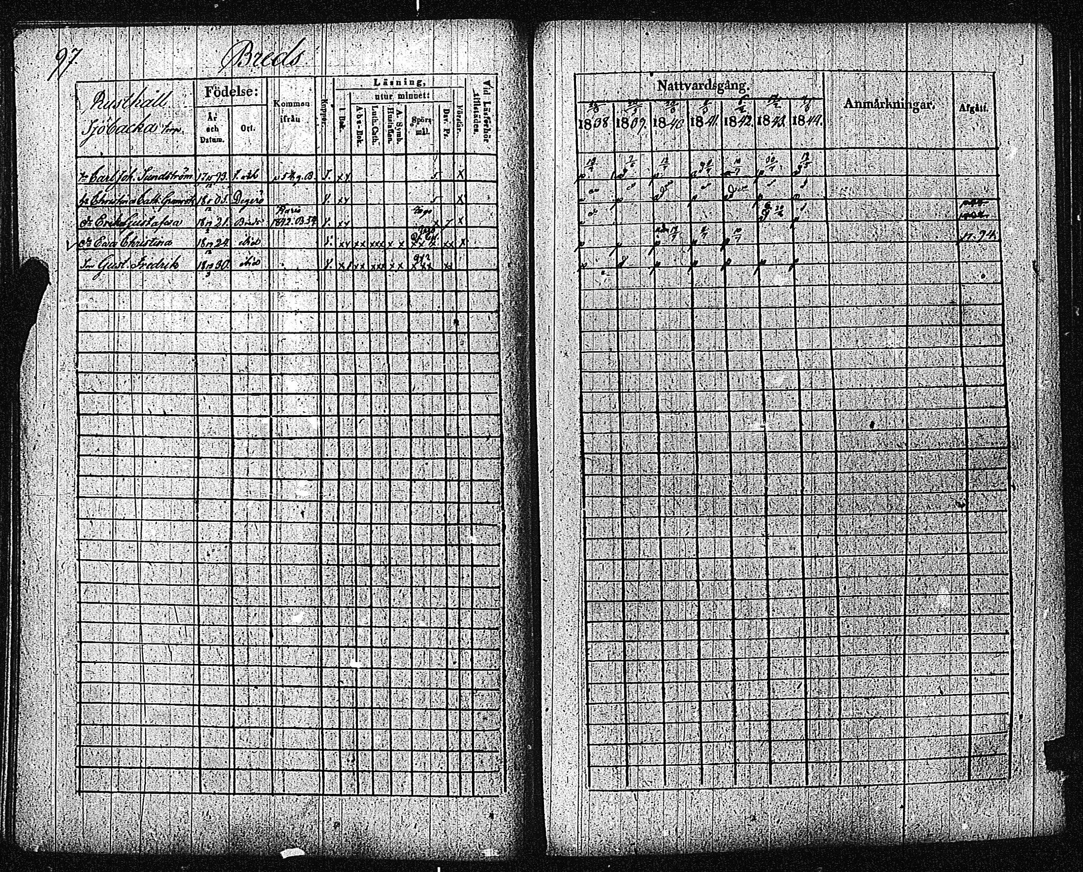 [ ../kirjat/Kirkonkirjat/inkoo/rippikirja_1838-1844_es145/kuvat/100.jpg ]