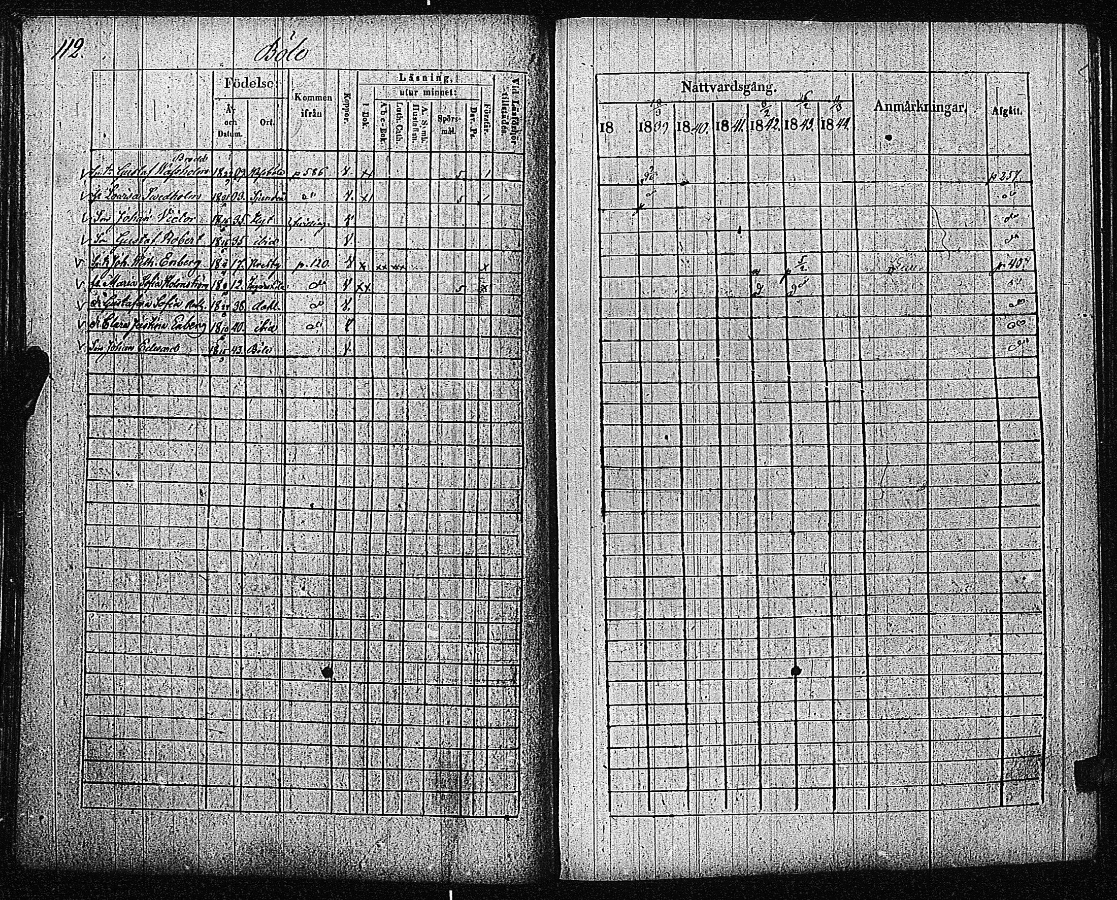 [ ../kirjat/Kirkonkirjat/inkoo/rippikirja_1838-1844_es145/kuvat/115.jpg ]