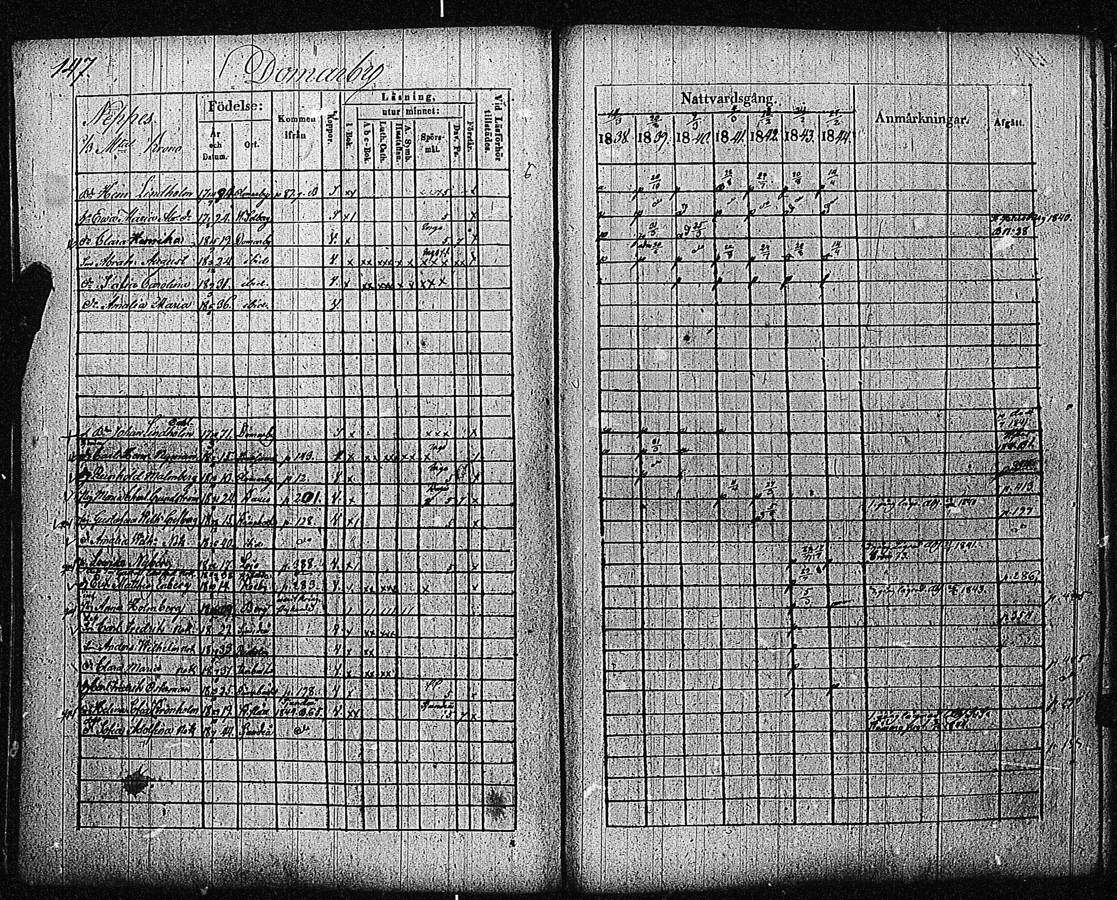 [ ../kirjat/Kirkonkirjat/inkoo/rippikirja_1838-1844_es145/kuvat/150.jpg ]