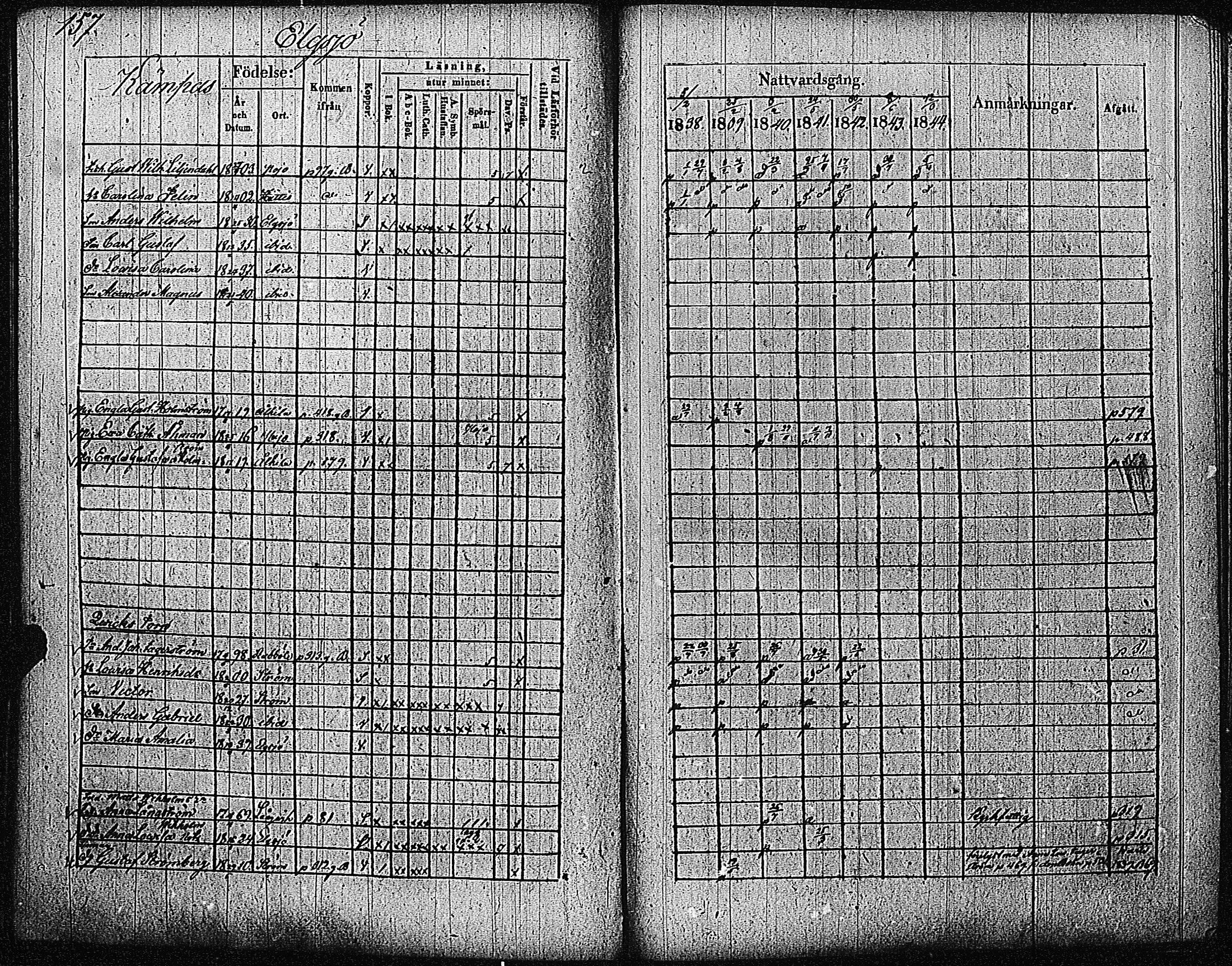 [ ../kirjat/Kirkonkirjat/inkoo/rippikirja_1838-1844_es145/kuvat/160.jpg ]