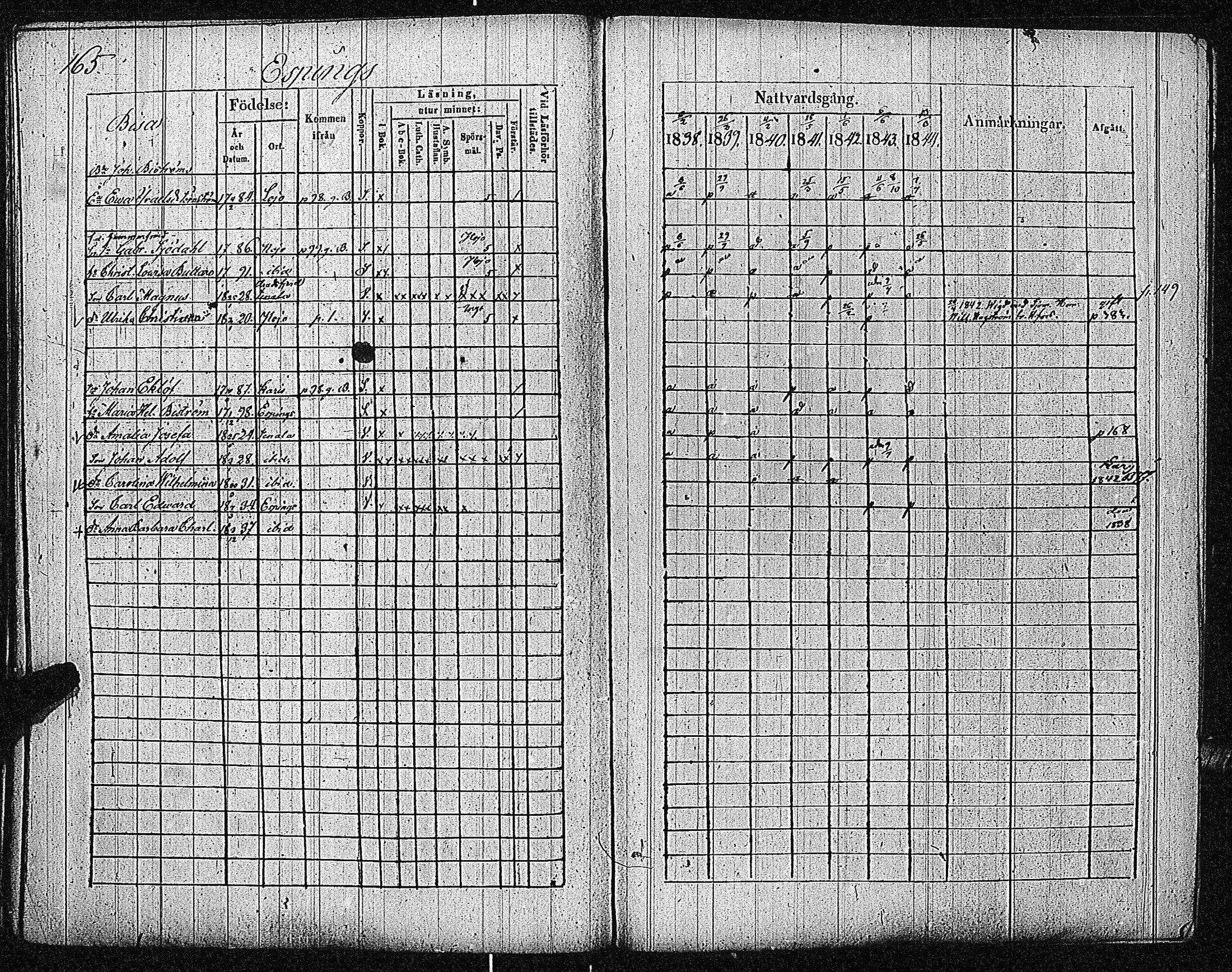 [ ../kirjat/Kirkonkirjat/inkoo/rippikirja_1838-1844_es145/kuvat/168.jpg ]