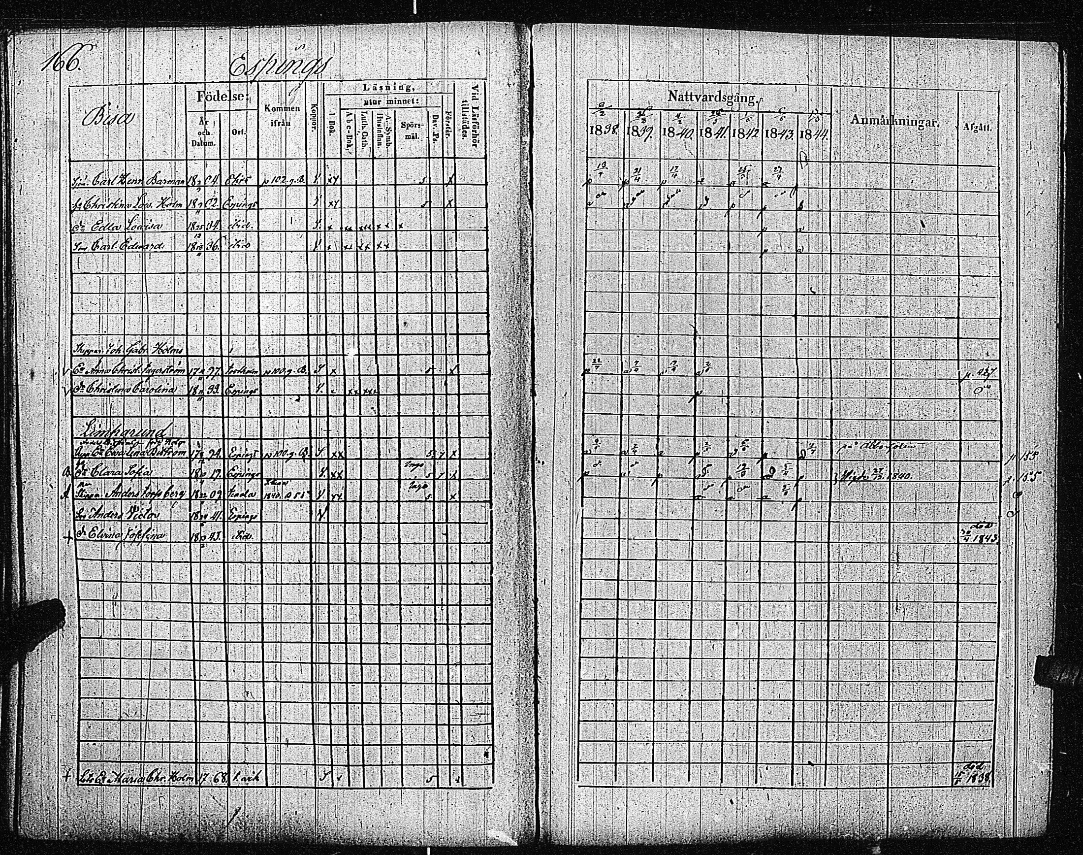 [ ../kirjat/Kirkonkirjat/inkoo/rippikirja_1838-1844_es145/kuvat/169.jpg ]