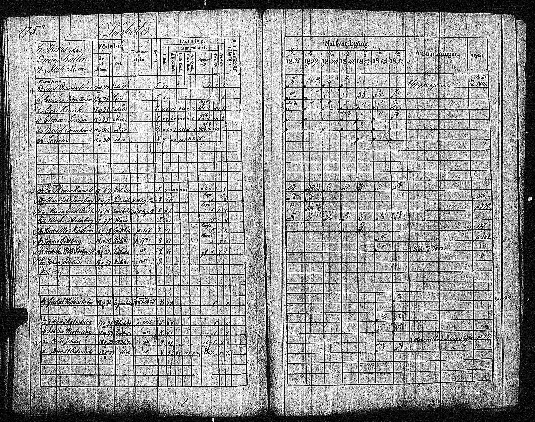 [ ../kirjat/Kirkonkirjat/inkoo/rippikirja_1838-1844_es145/kuvat/178.jpg ]