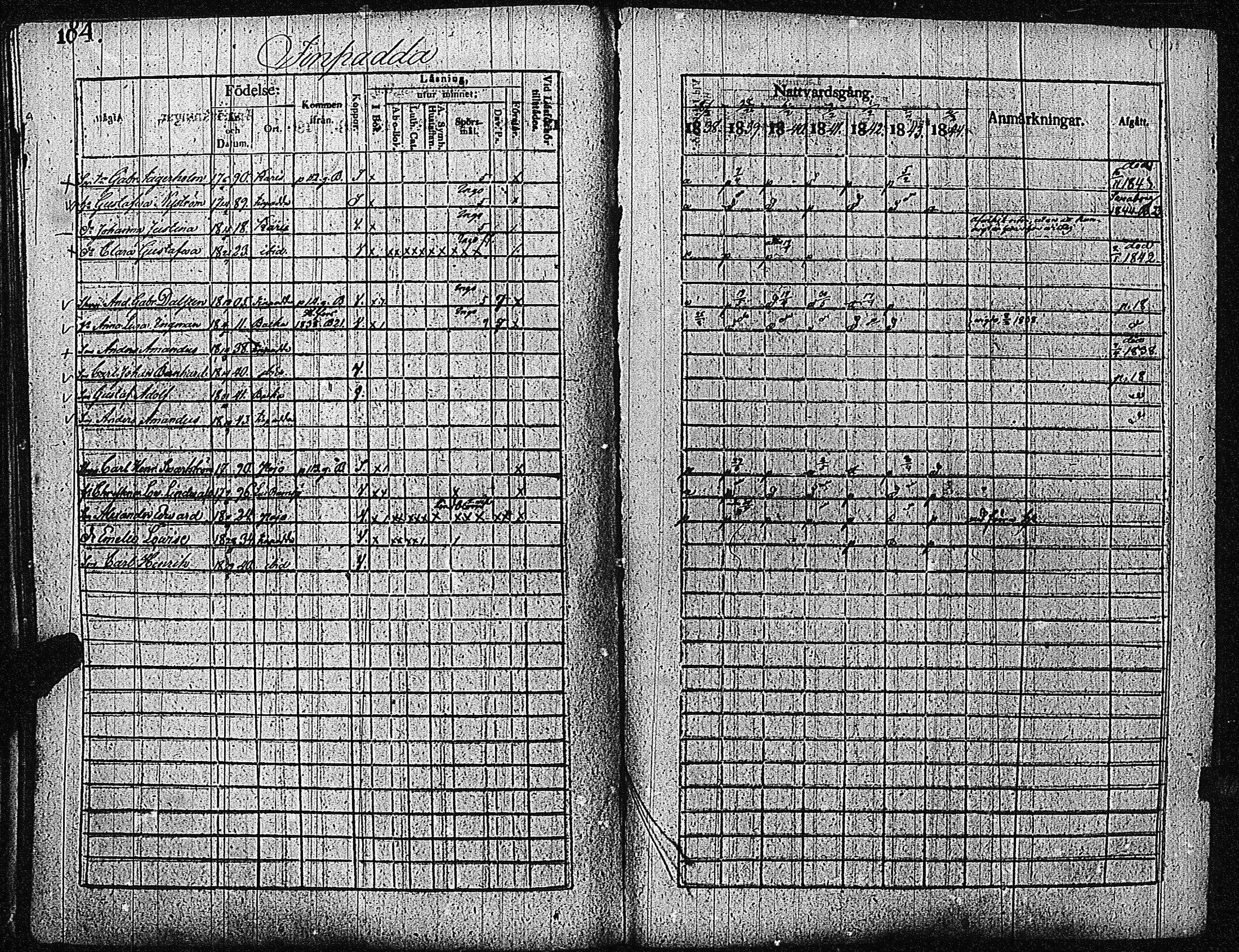 [ ../kirjat/Kirkonkirjat/inkoo/rippikirja_1838-1844_es145/kuvat/187.jpg ]