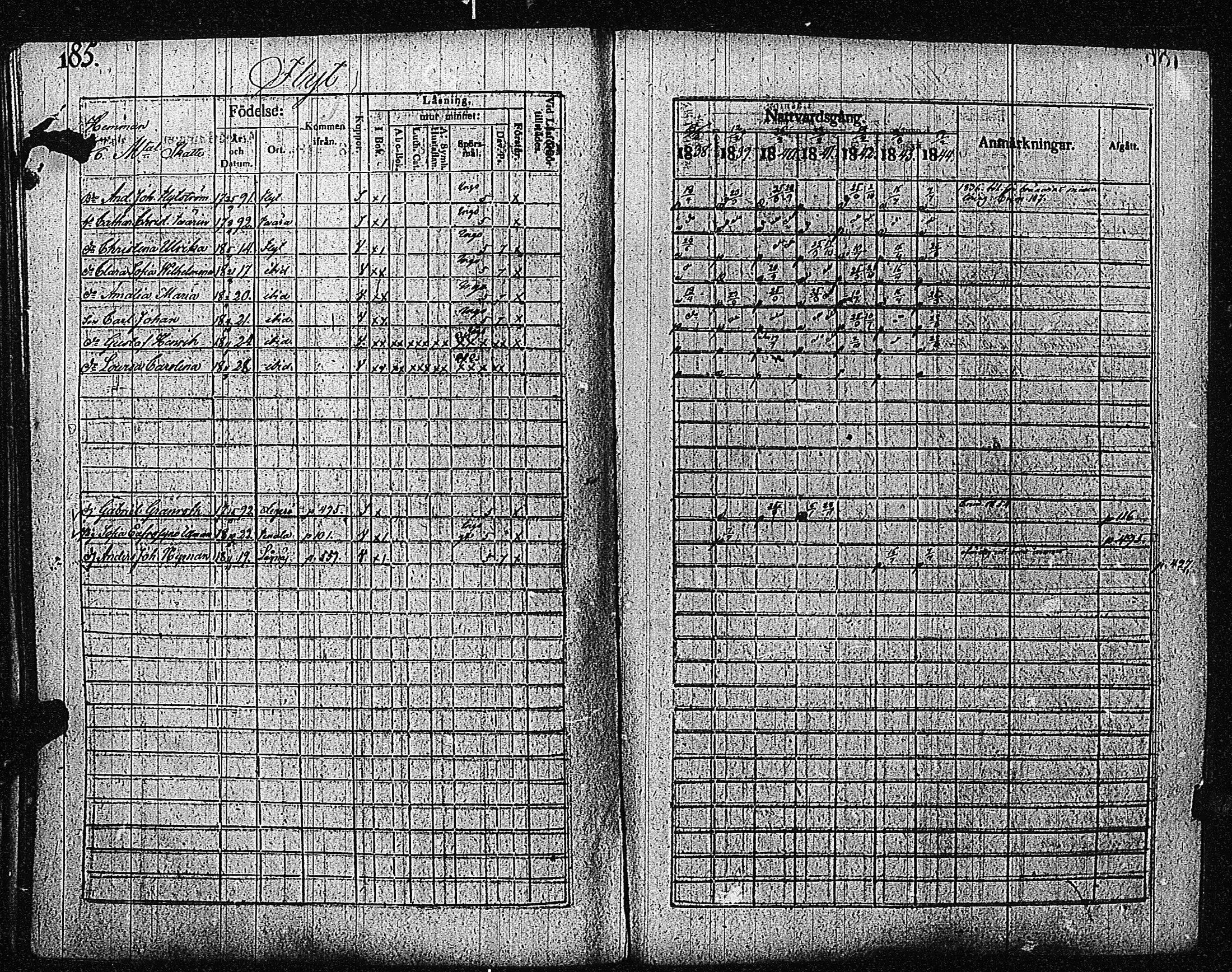 [ ../kirjat/Kirkonkirjat/inkoo/rippikirja_1838-1844_es145/kuvat/188.jpg ]