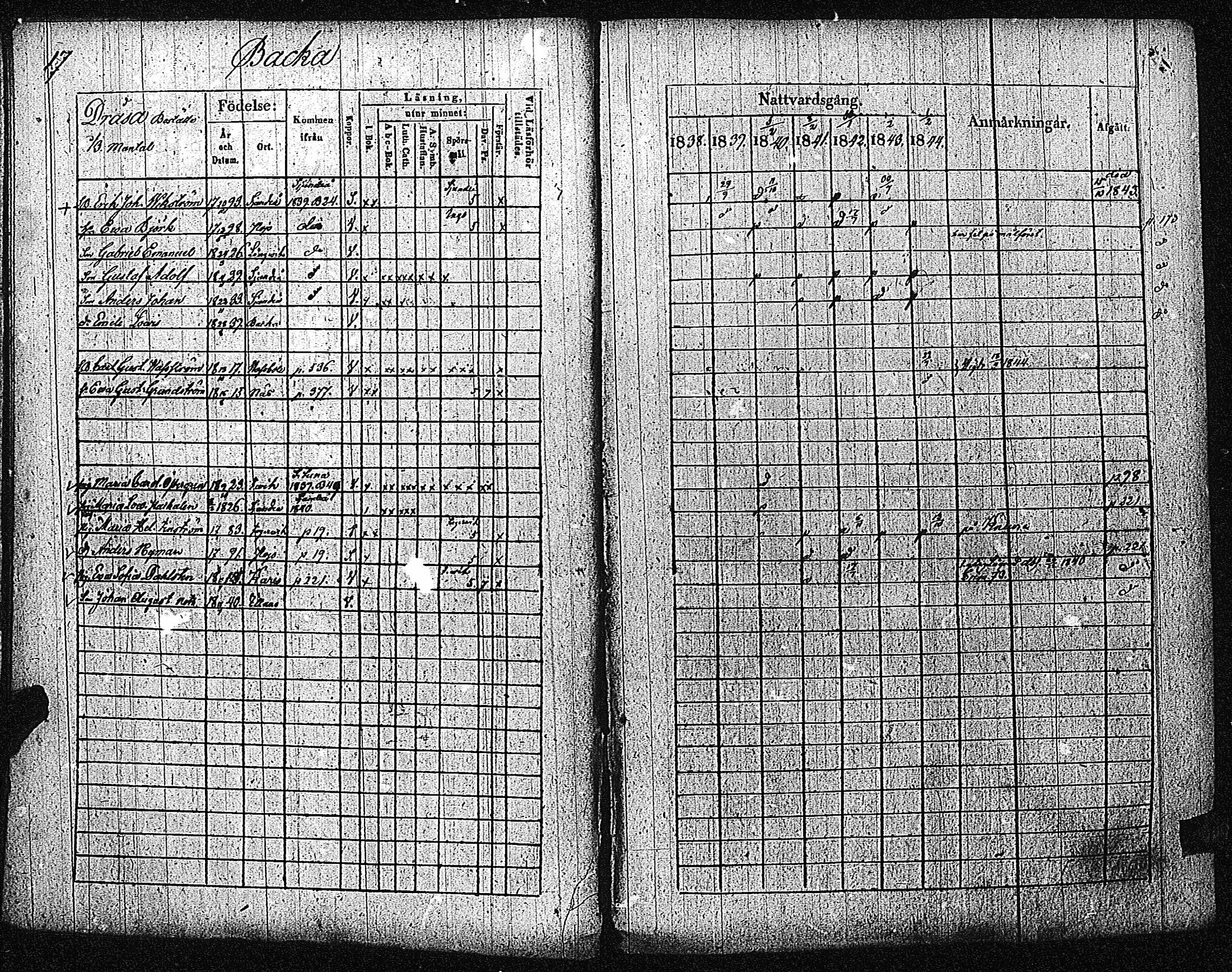 [ ../kirjat/Kirkonkirjat/inkoo/rippikirja_1838-1844_es145/kuvat/20.jpg ]