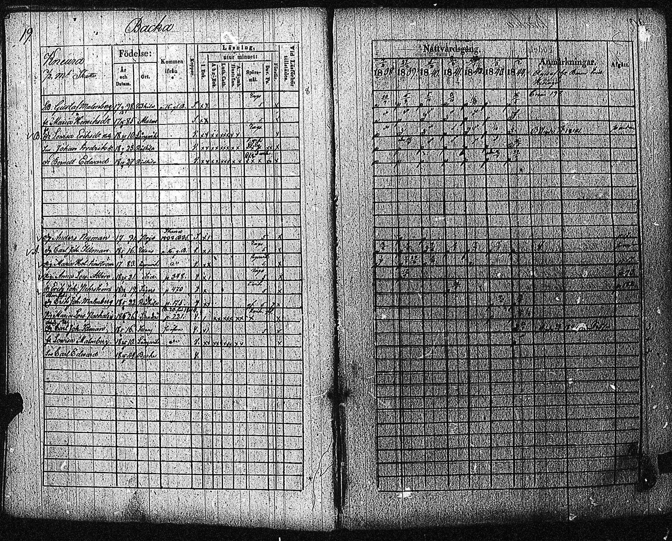 [ ../kirjat/Kirkonkirjat/inkoo/rippikirja_1838-1844_es145/kuvat/22.jpg ]