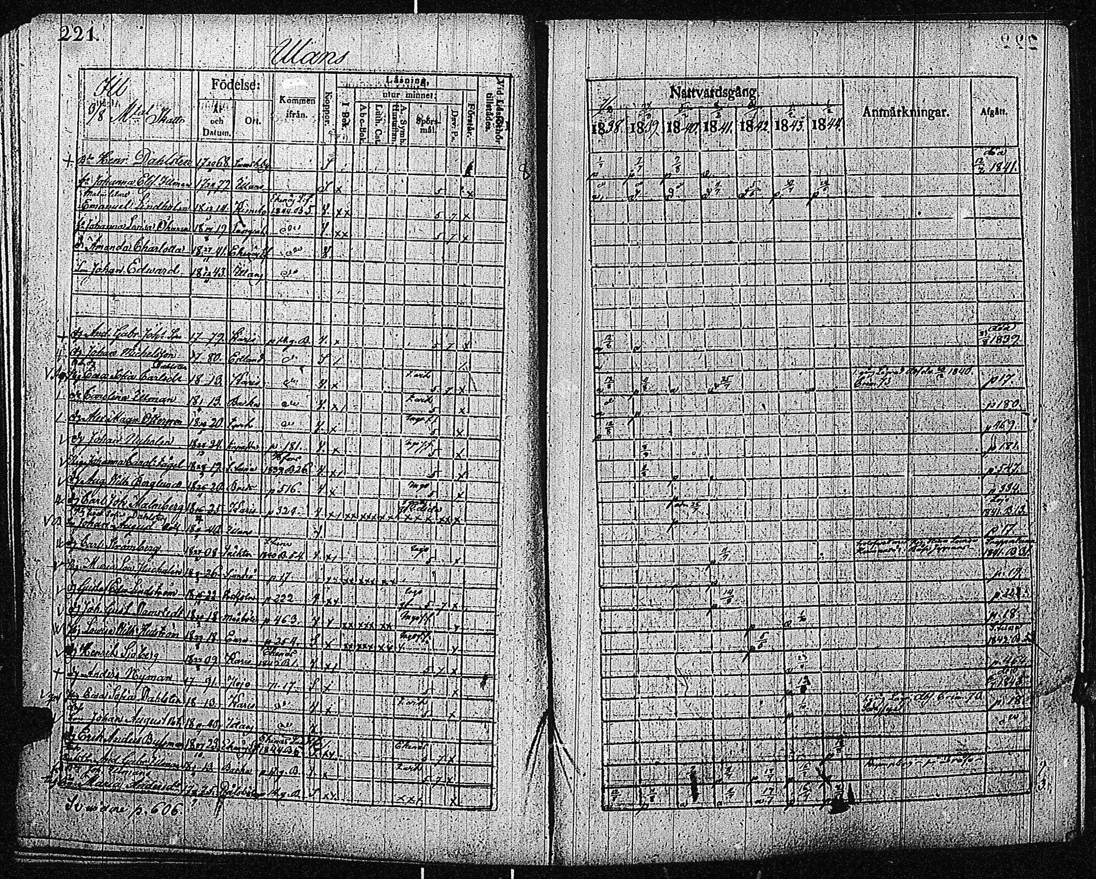 [ ../kirjat/Kirkonkirjat/inkoo/rippikirja_1838-1844_es145/kuvat/224.jpg ]