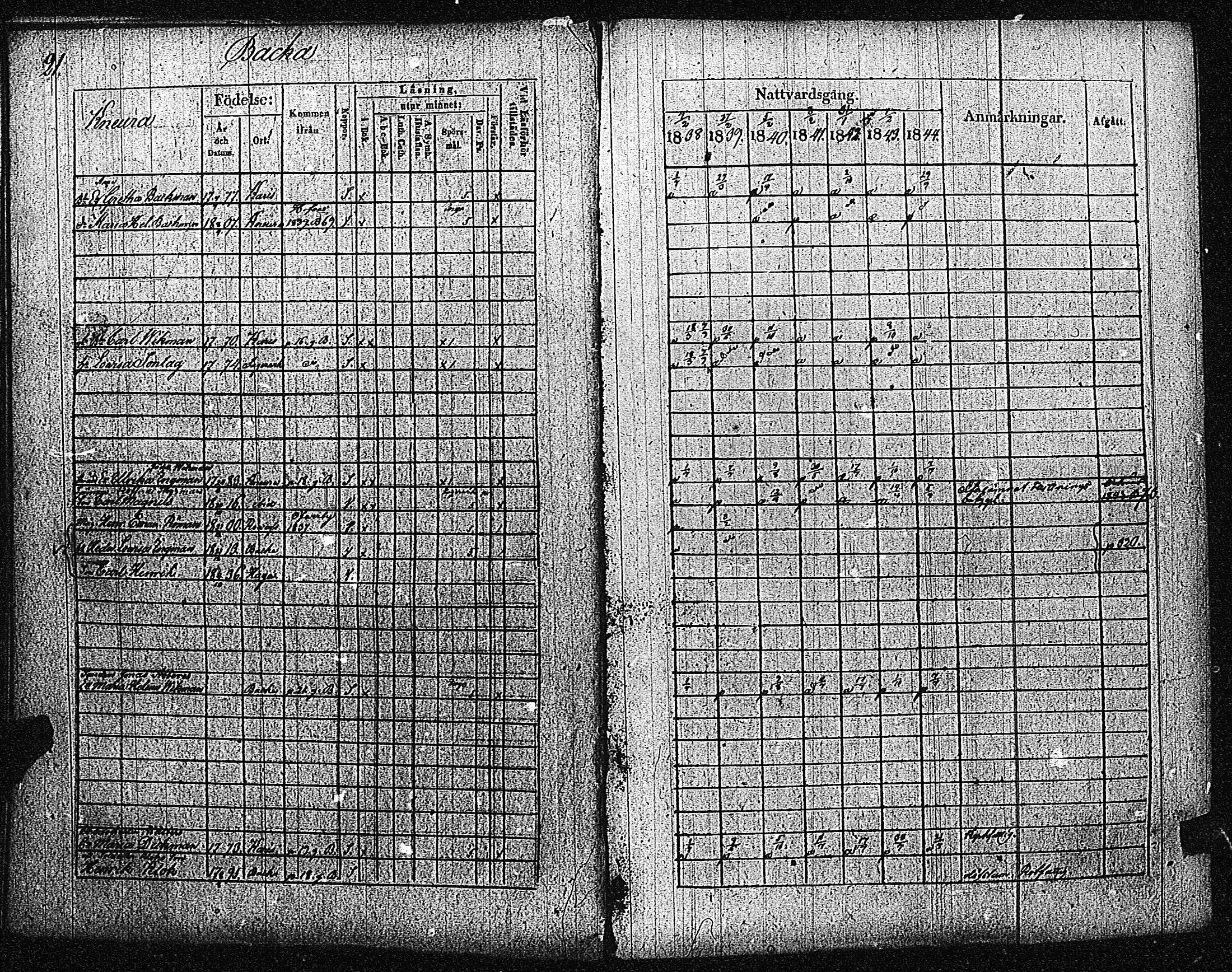 [ ../kirjat/Kirkonkirjat/inkoo/rippikirja_1838-1844_es145/kuvat/24.jpg ]