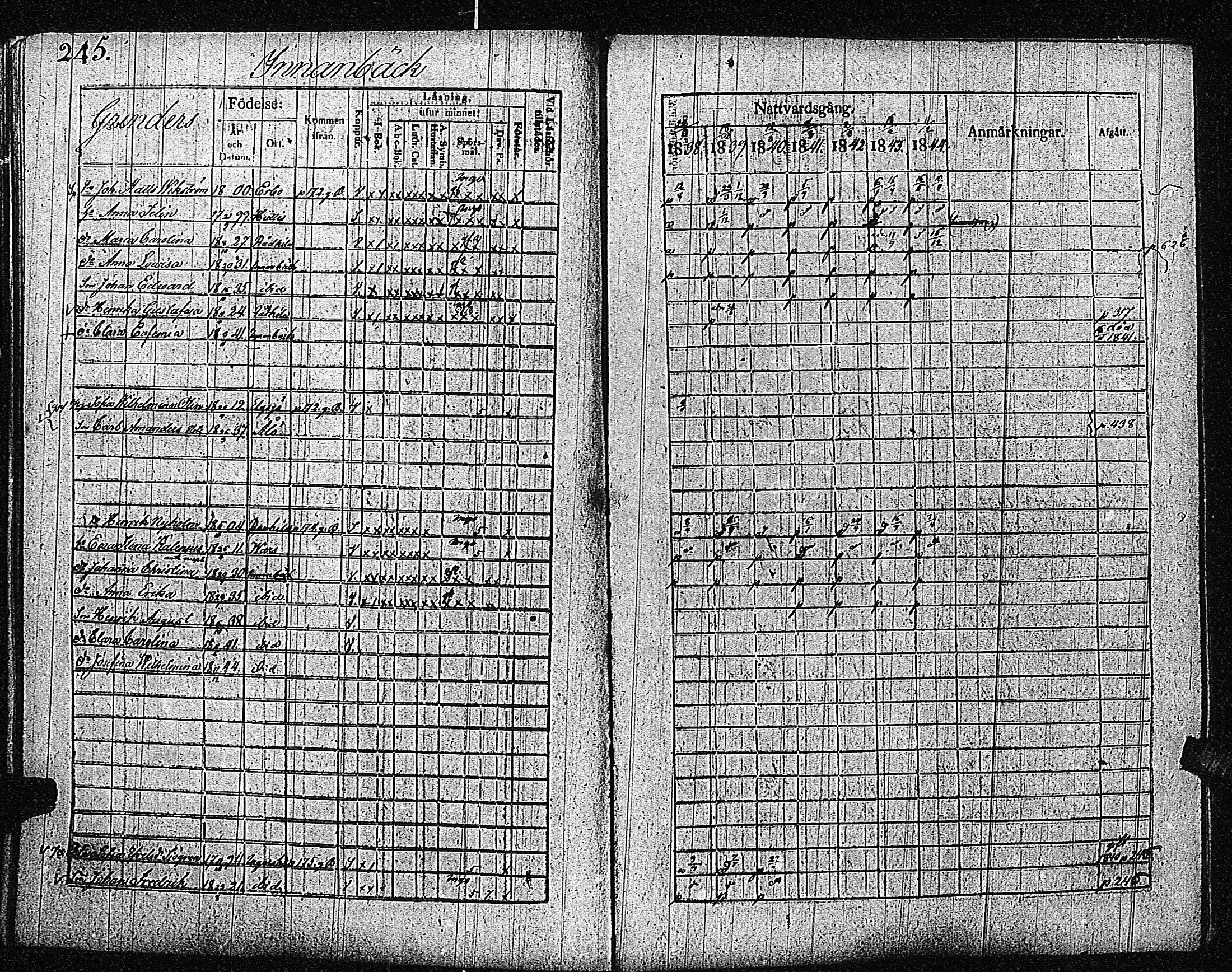 [ ../kirjat/Kirkonkirjat/inkoo/rippikirja_1838-1844_es145/kuvat/247.jpg ]