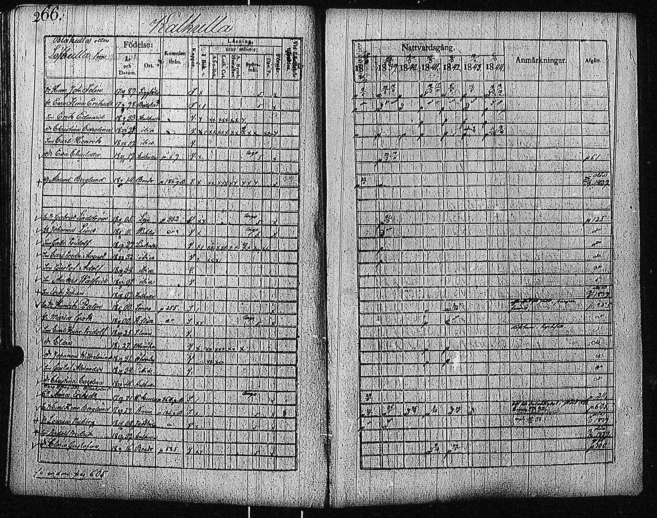 [ ../kirjat/Kirkonkirjat/inkoo/rippikirja_1838-1844_es145/kuvat/268.jpg ]