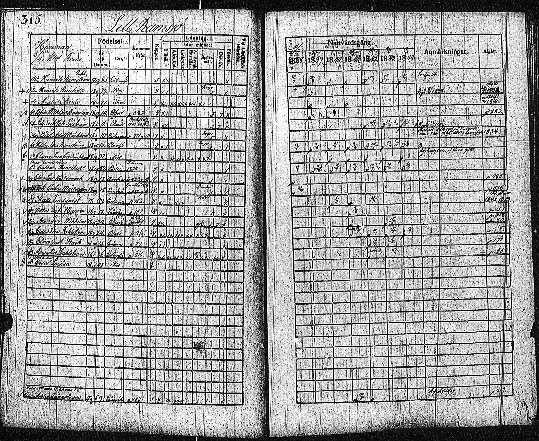 [ ../kirjat/Kirkonkirjat/inkoo/rippikirja_1838-1844_es145/kuvat/317.jpg ]