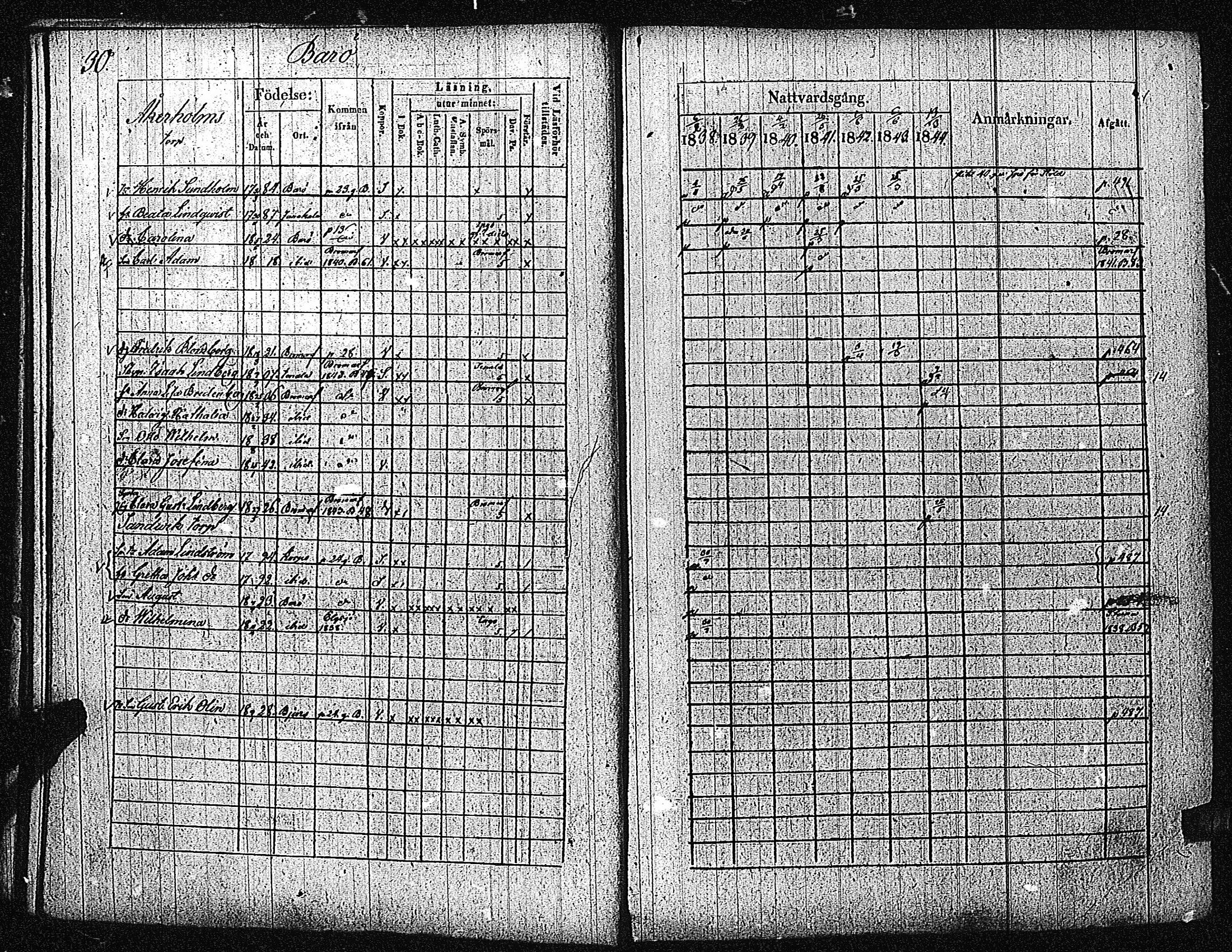 [ ../kirjat/Kirkonkirjat/inkoo/rippikirja_1838-1844_es145/kuvat/33.jpg ]