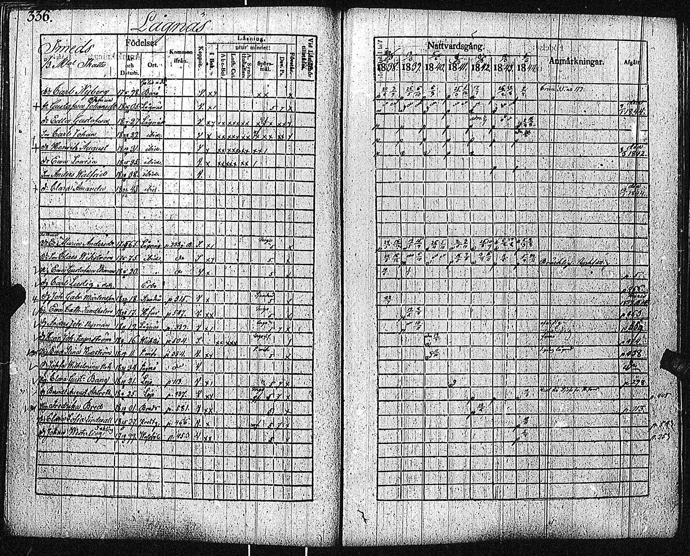 [ ../kirjat/Kirkonkirjat/inkoo/rippikirja_1838-1844_es145/kuvat/338.jpg ]