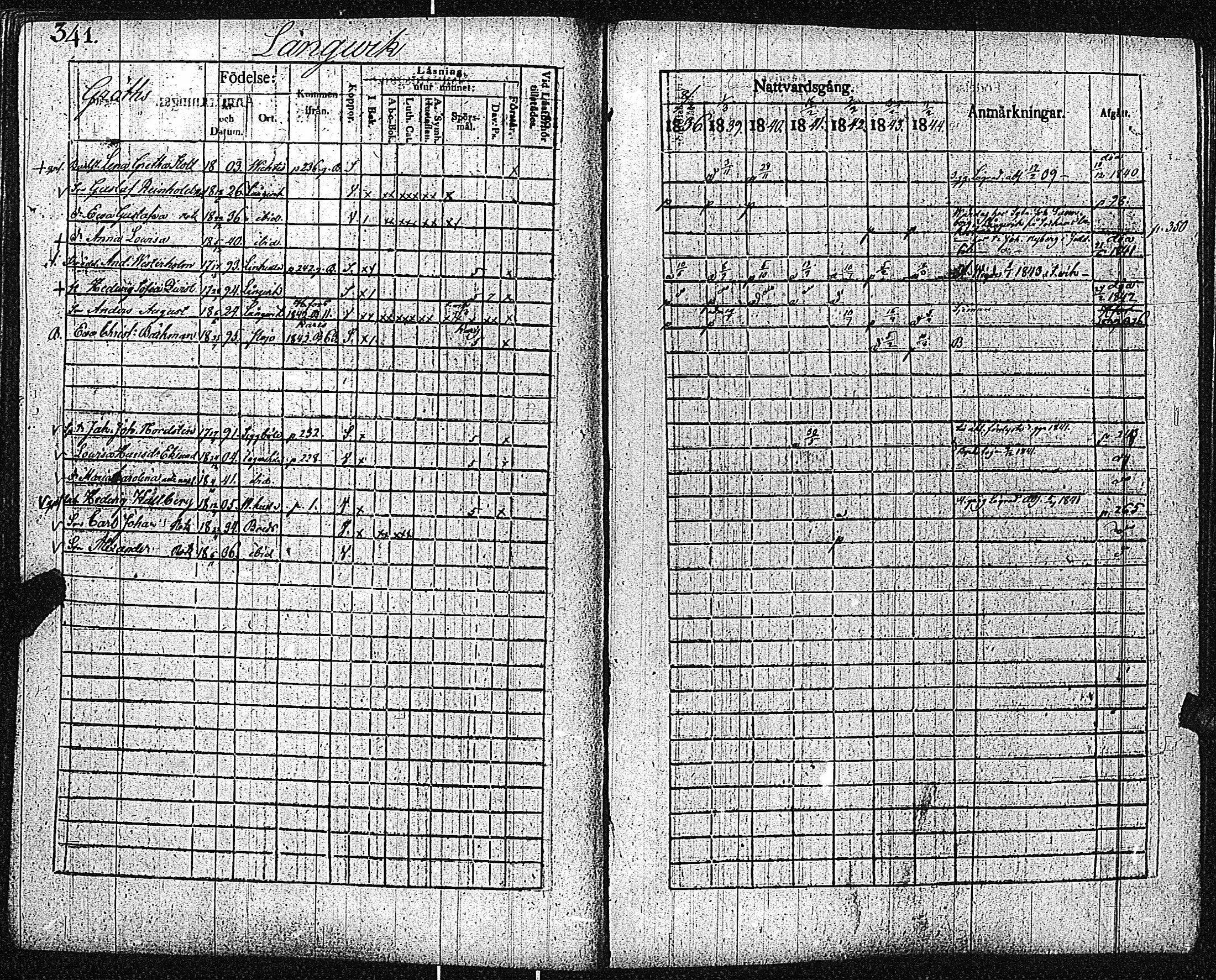 [ ../kirjat/Kirkonkirjat/inkoo/rippikirja_1838-1844_es145/kuvat/343.jpg ]