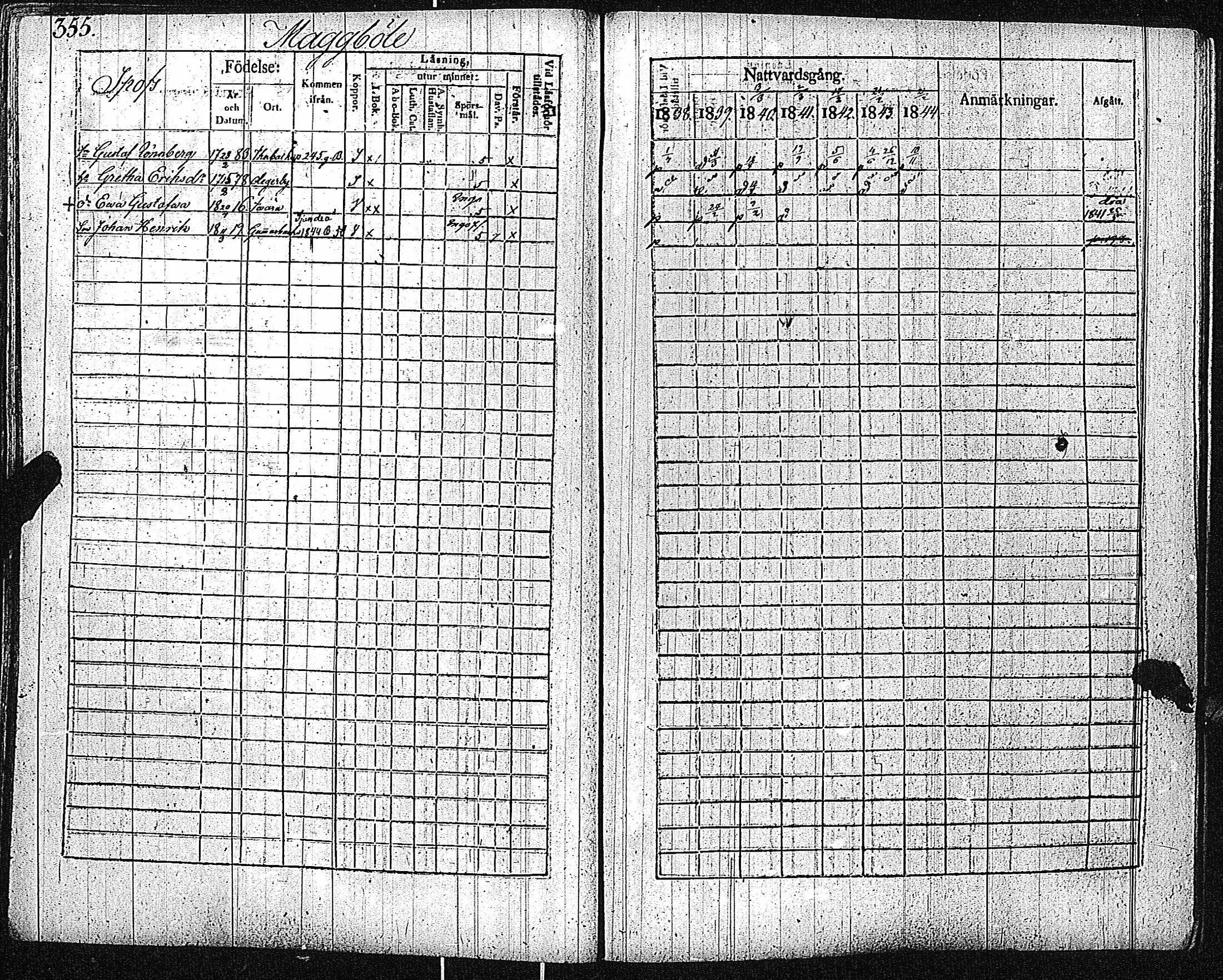 [ ../kirjat/Kirkonkirjat/inkoo/rippikirja_1838-1844_es145/kuvat/357.jpg ]