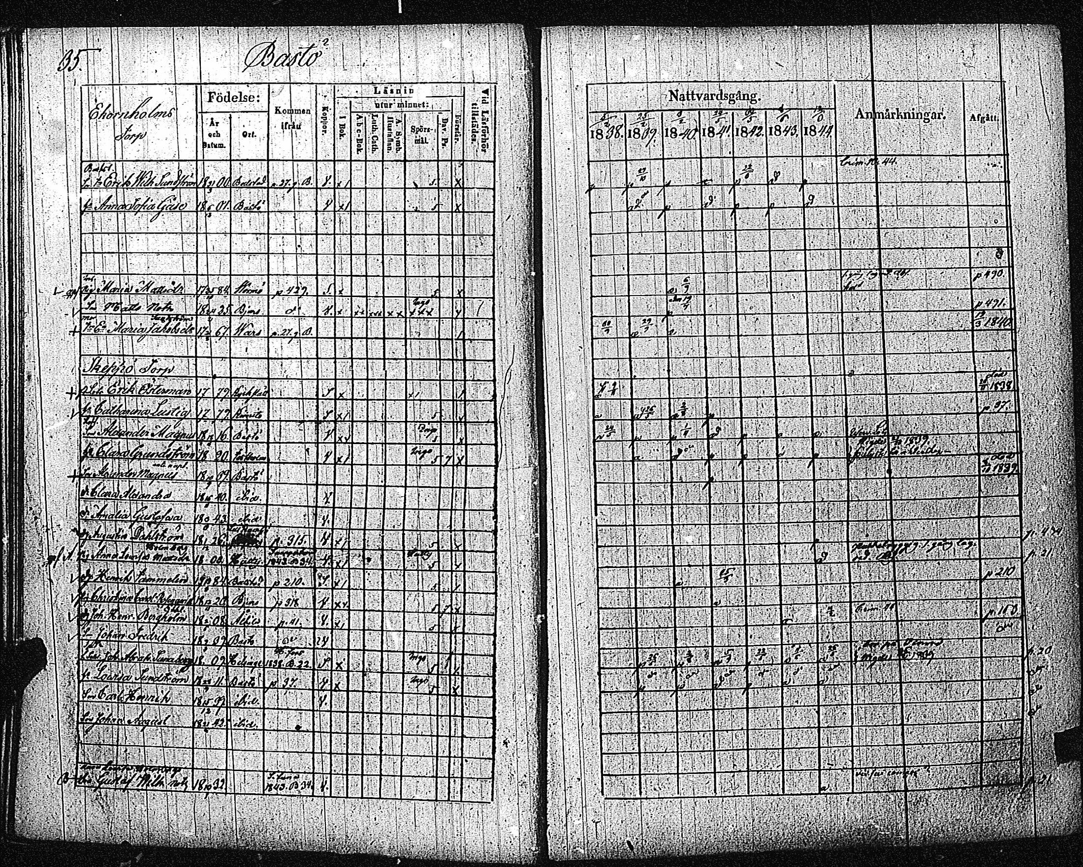 [ ../kirjat/Kirkonkirjat/inkoo/rippikirja_1838-1844_es145/kuvat/38.jpg ]