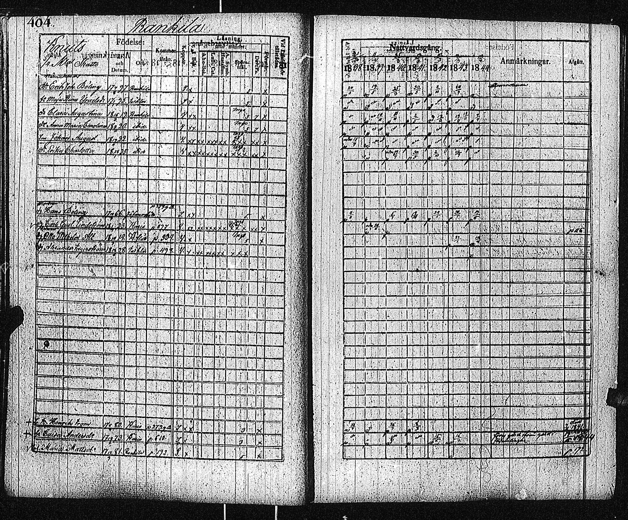 [ ../kirjat/Kirkonkirjat/inkoo/rippikirja_1838-1844_es145/kuvat/406.jpg ]