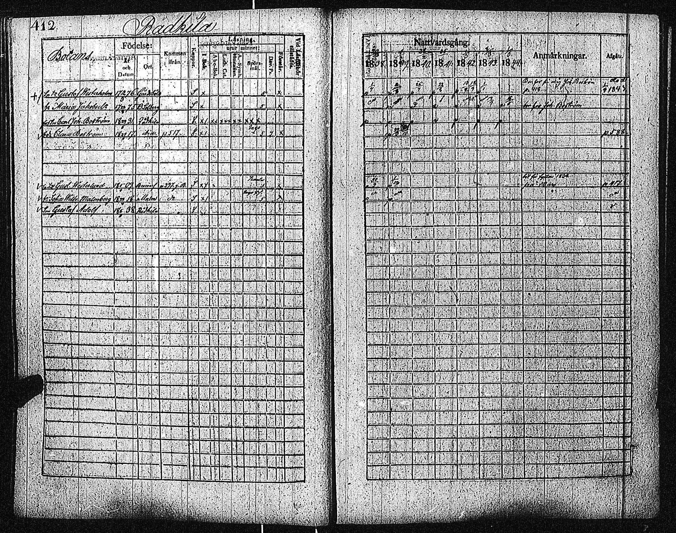 [ ../kirjat/Kirkonkirjat/inkoo/rippikirja_1838-1844_es145/kuvat/414.jpg ]