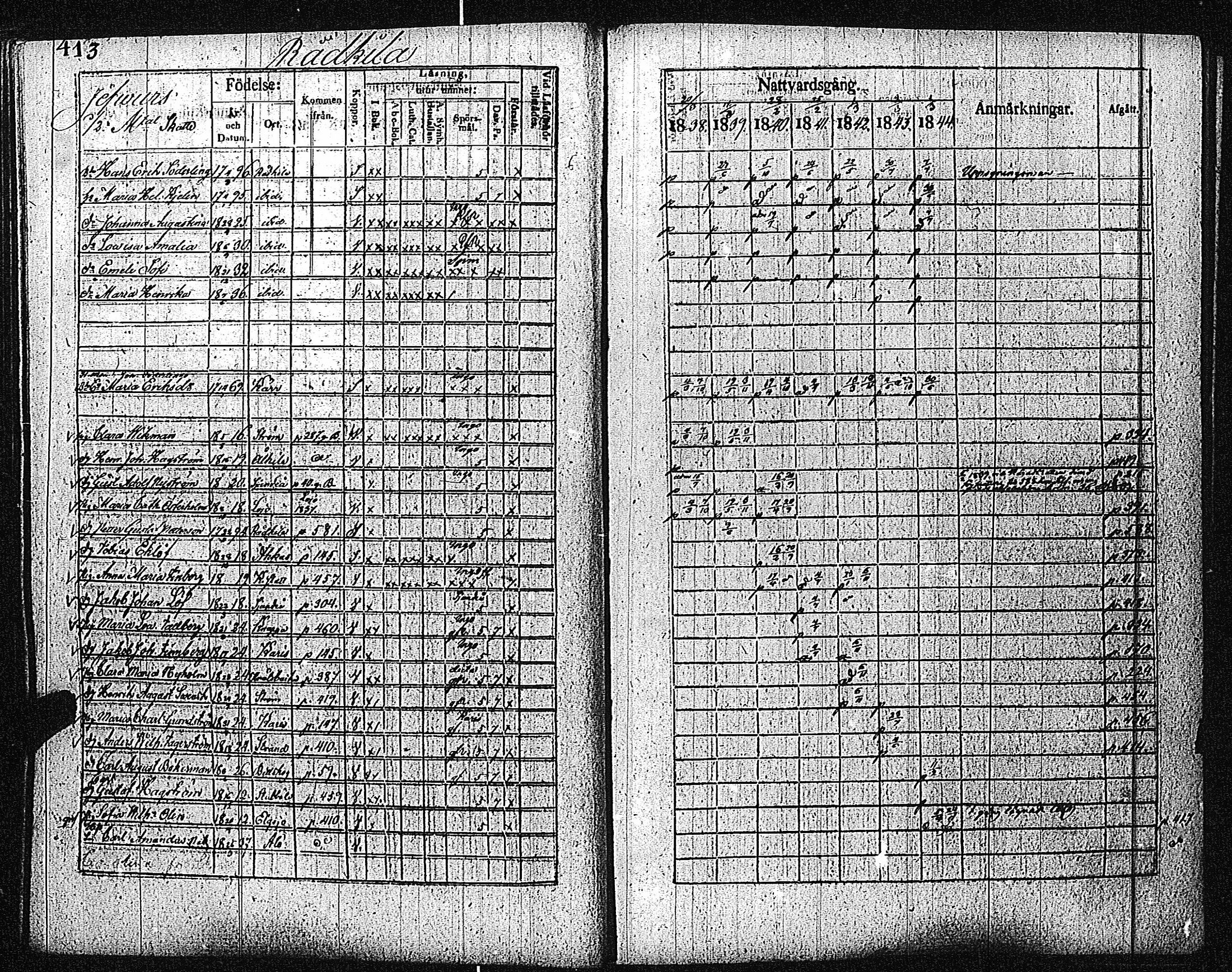 [ ../kirjat/Kirkonkirjat/inkoo/rippikirja_1838-1844_es145/kuvat/415.jpg ]