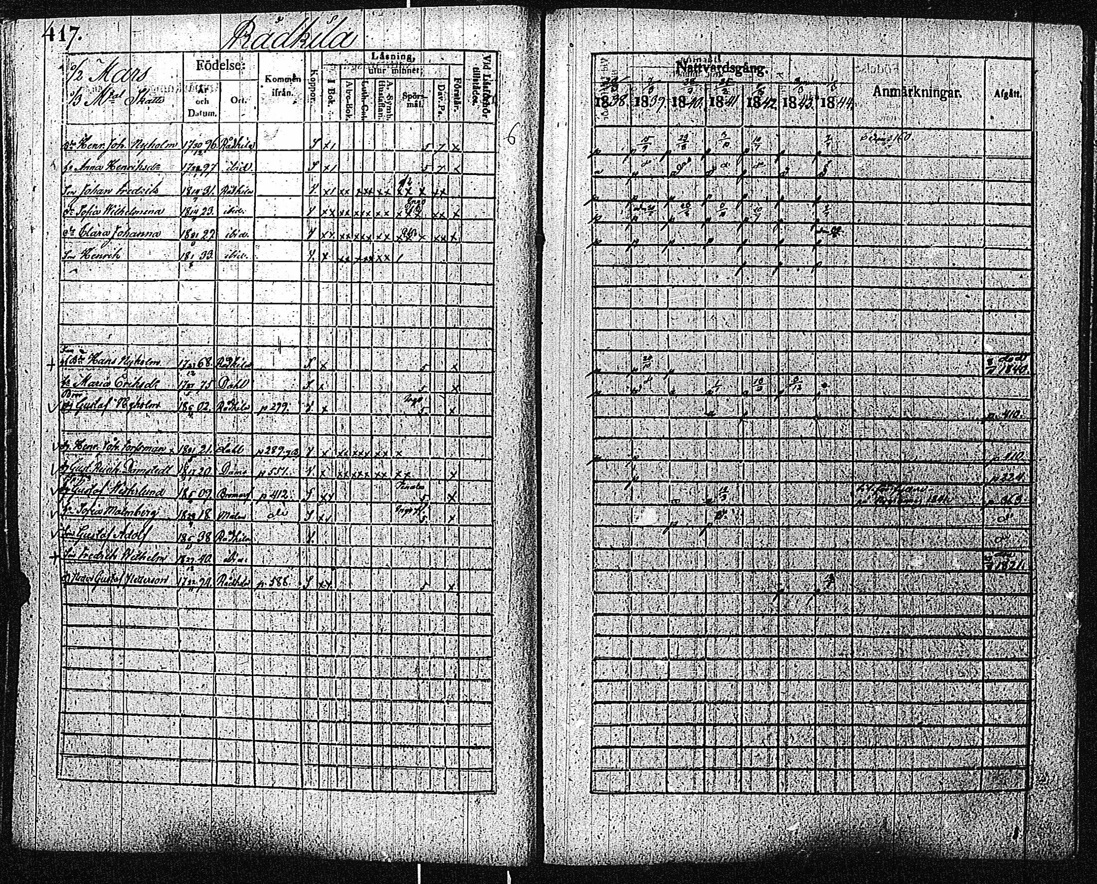 [ ../kirjat/Kirkonkirjat/inkoo/rippikirja_1838-1844_es145/kuvat/419.jpg ]