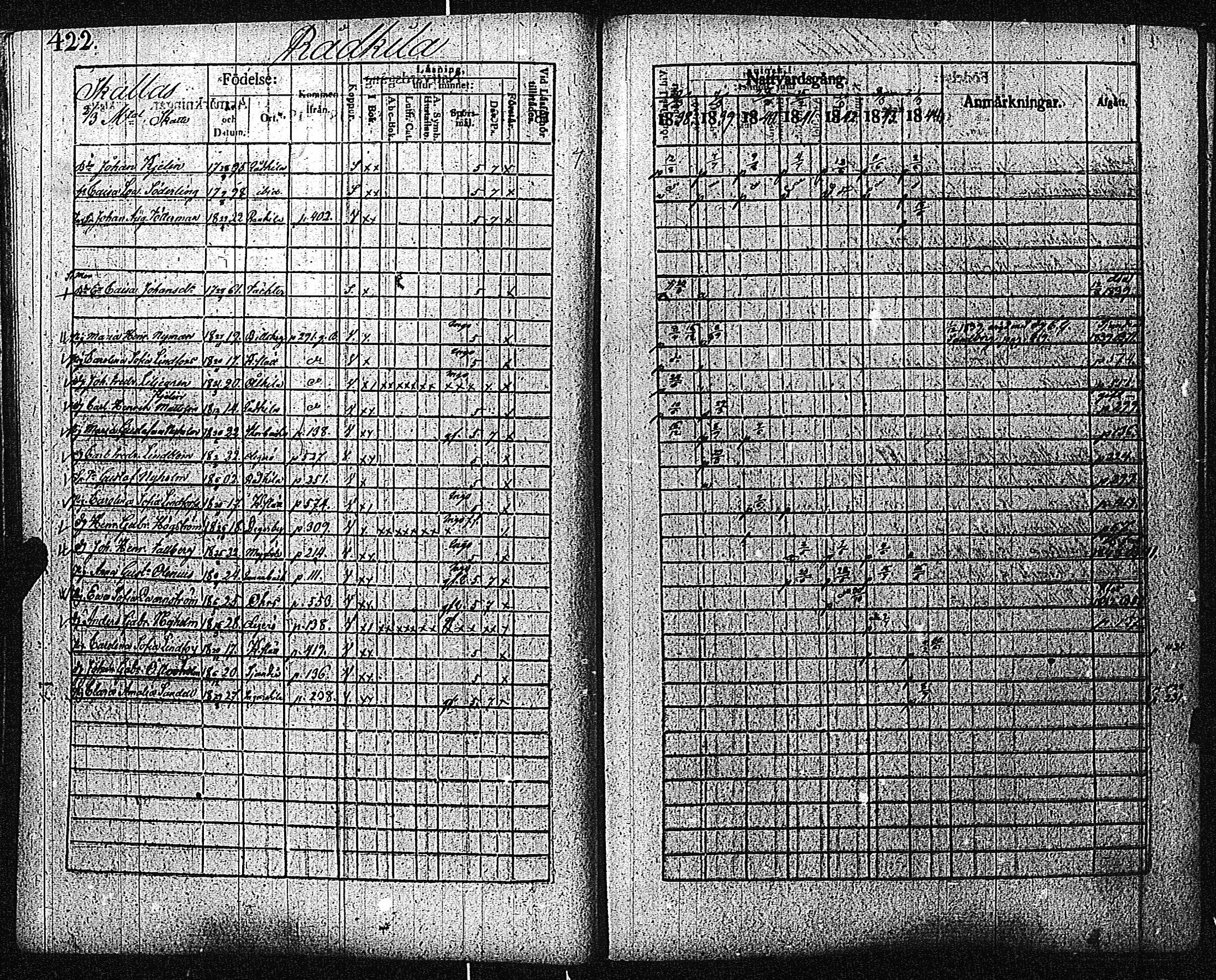 [ ../kirjat/Kirkonkirjat/inkoo/rippikirja_1838-1844_es145/kuvat/424.jpg ]
