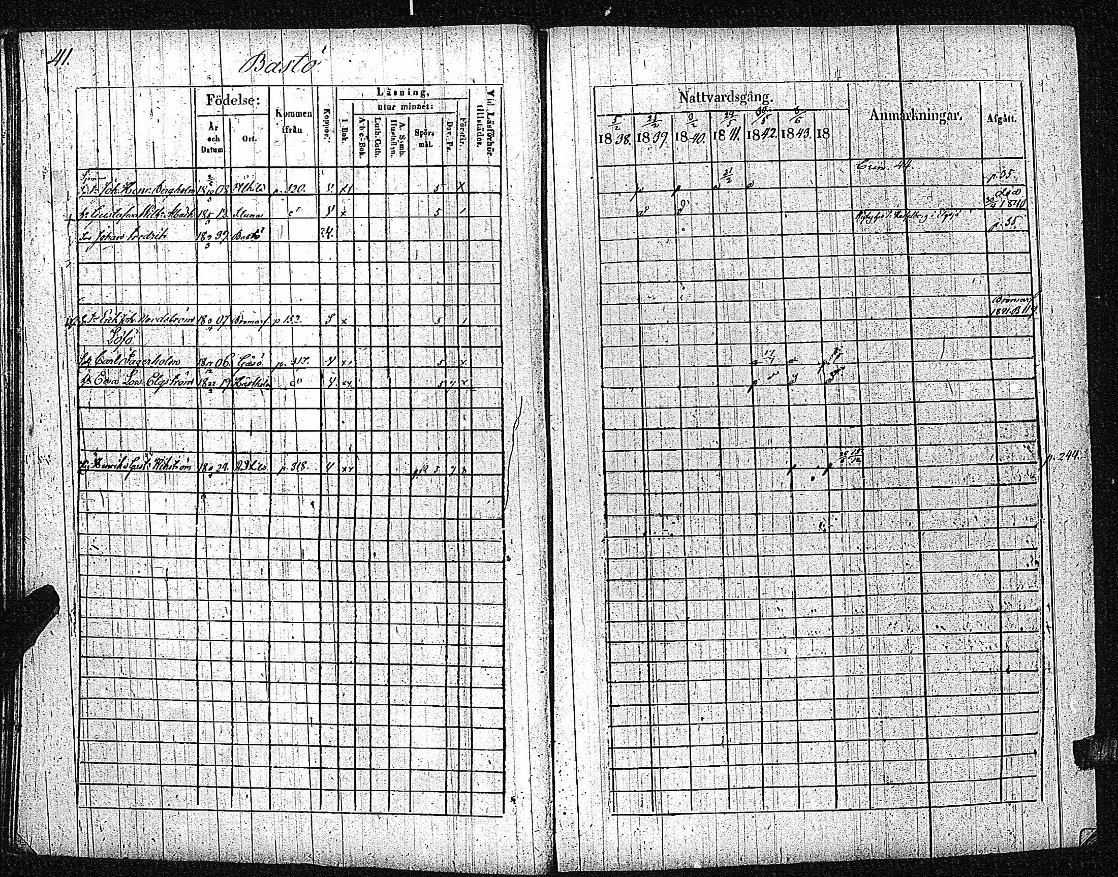 [ ../kirjat/Kirkonkirjat/inkoo/rippikirja_1838-1844_es145/kuvat/44.jpg ]