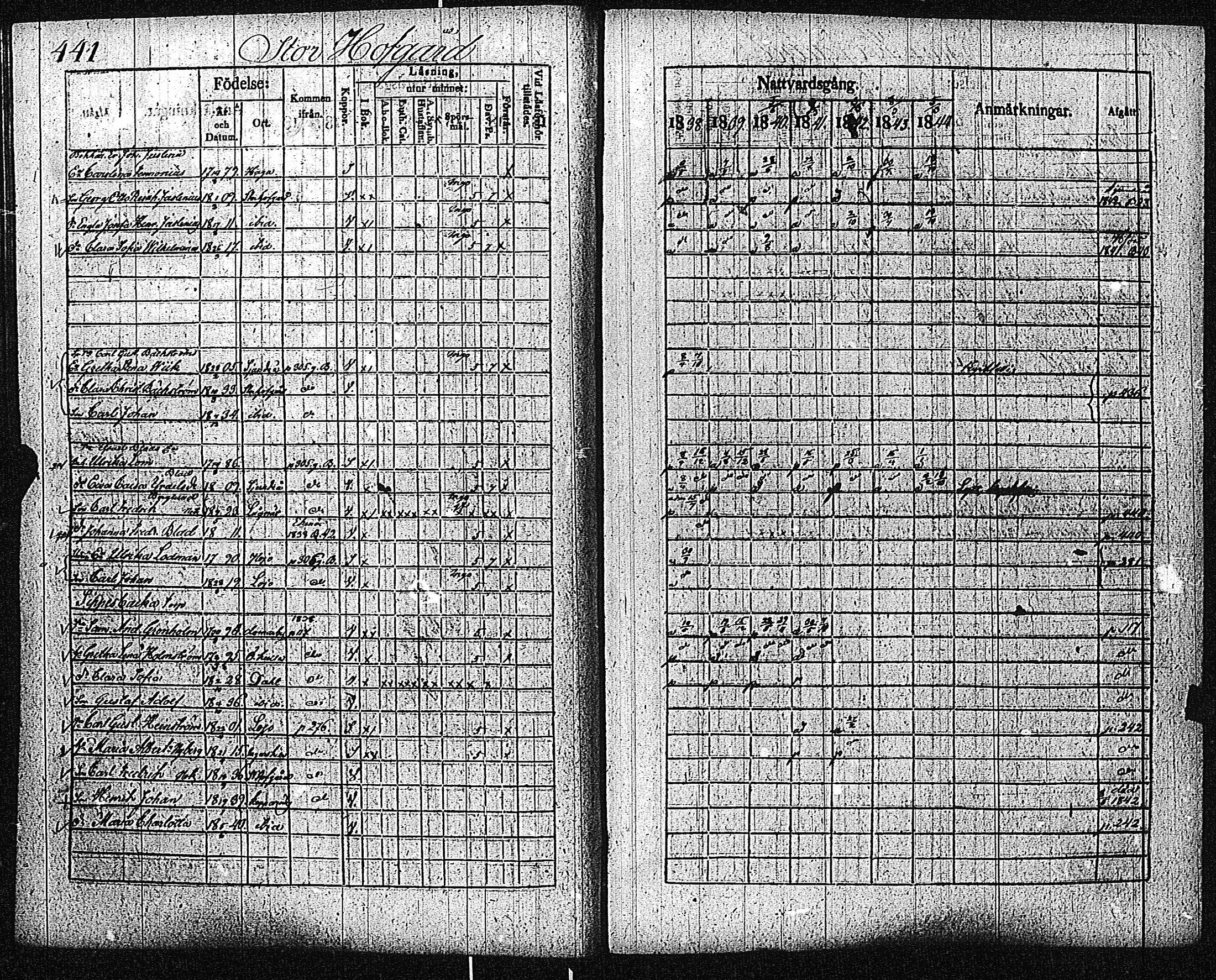 [ ../kirjat/Kirkonkirjat/inkoo/rippikirja_1838-1844_es145/kuvat/443.jpg ]