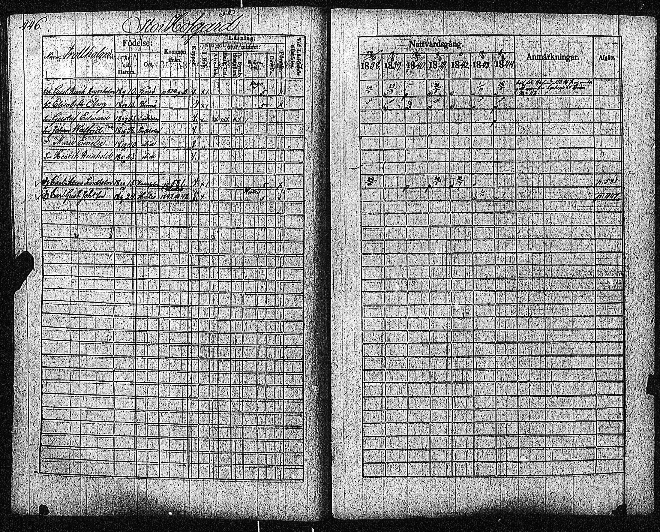 [ ../kirjat/Kirkonkirjat/inkoo/rippikirja_1838-1844_es145/kuvat/448.jpg ]