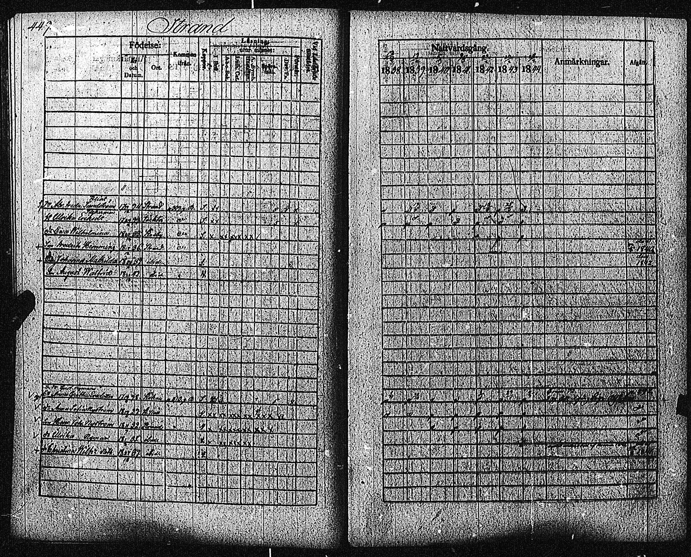[ ../kirjat/Kirkonkirjat/inkoo/rippikirja_1838-1844_es145/kuvat/451.jpg ]