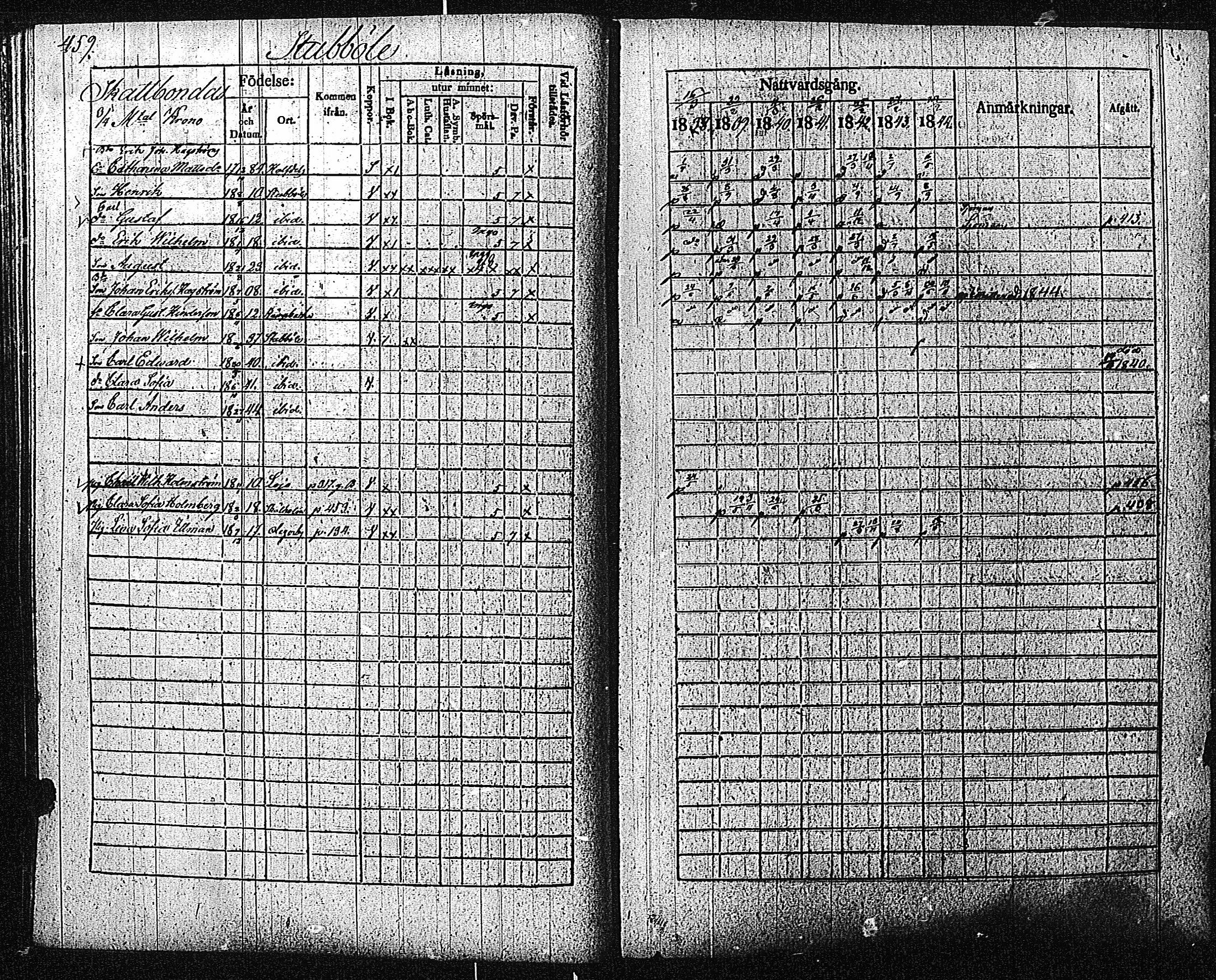 [ ../kirjat/Kirkonkirjat/inkoo/rippikirja_1838-1844_es145/kuvat/461.jpg ]