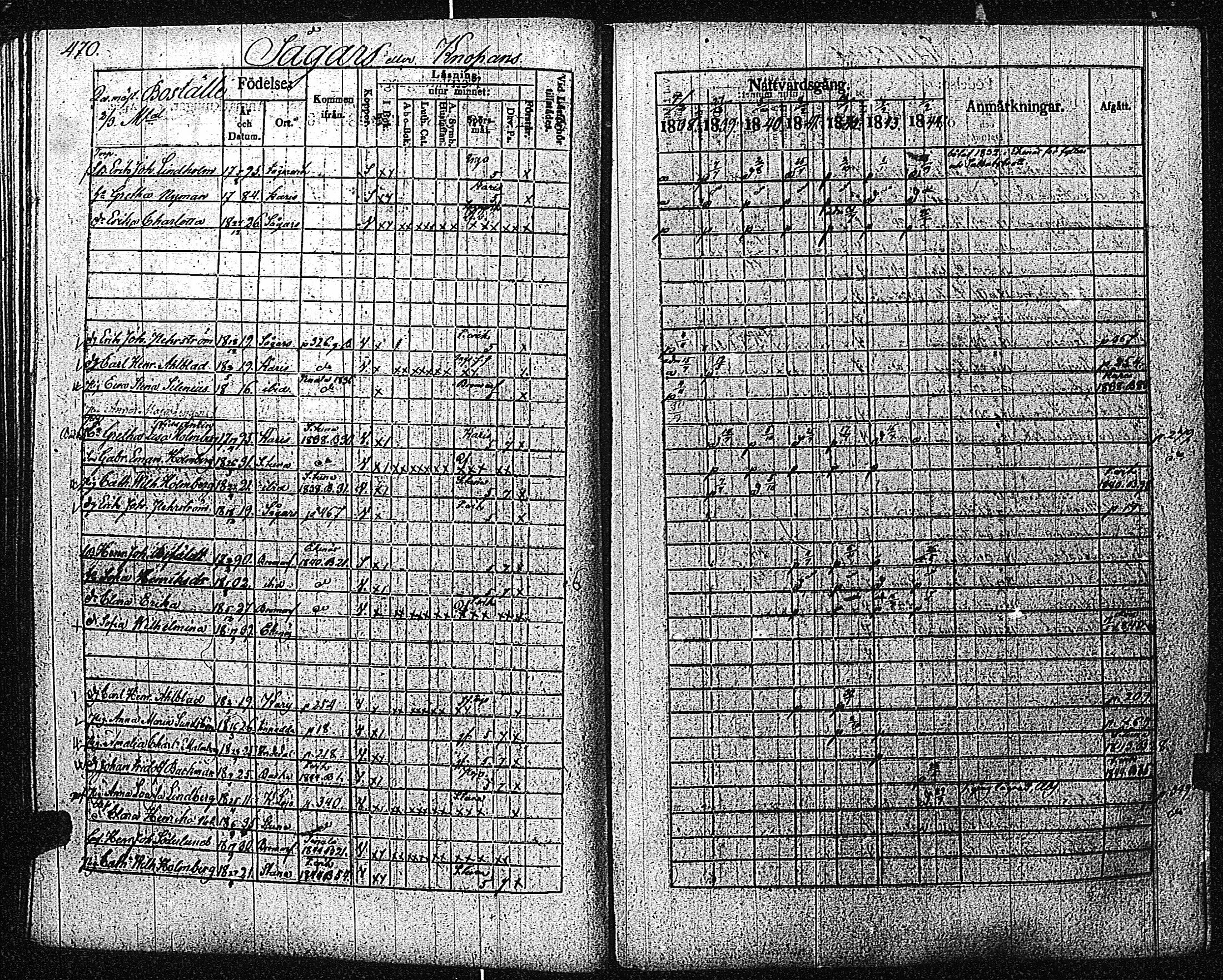 [ ../kirjat/Kirkonkirjat/inkoo/rippikirja_1838-1844_es145/kuvat/473.jpg ]