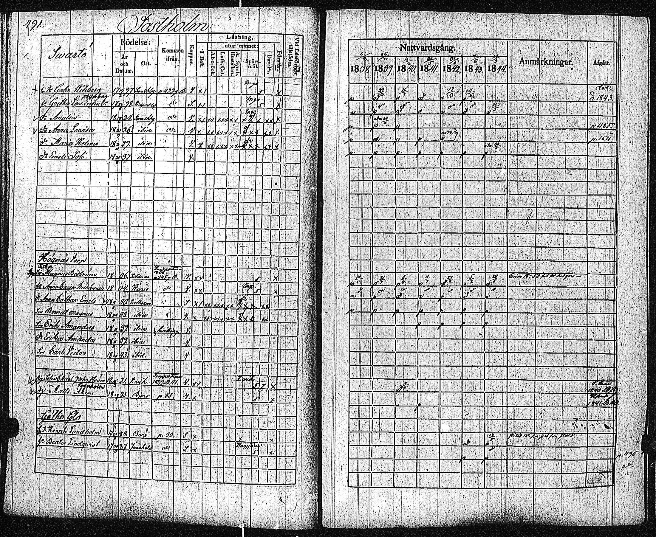 [ ../kirjat/Kirkonkirjat/inkoo/rippikirja_1838-1844_es145/kuvat/494.jpg ]