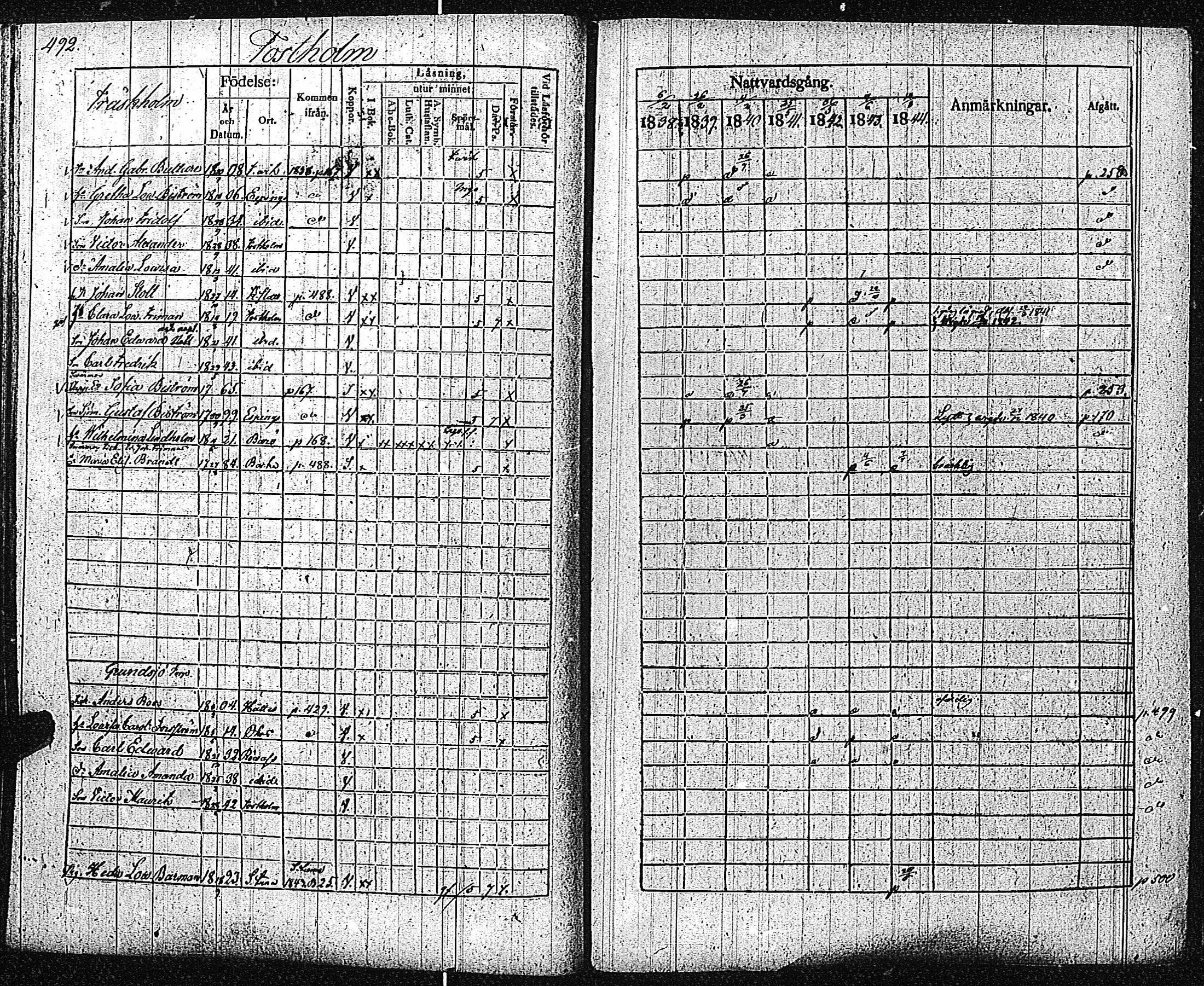 [ ../kirjat/Kirkonkirjat/inkoo/rippikirja_1838-1844_es145/kuvat/495.jpg ]