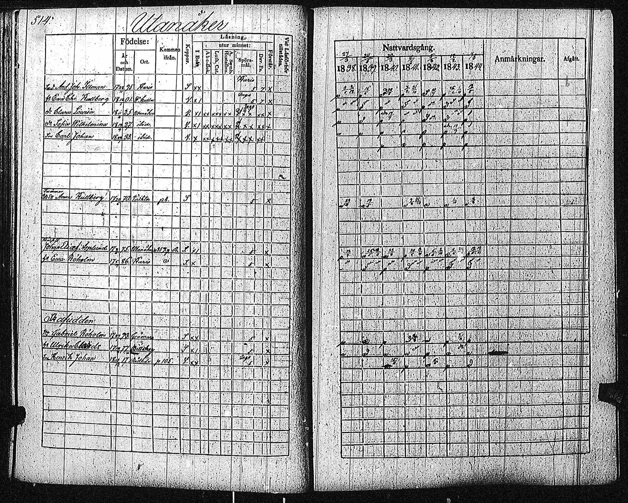 [ ../kirjat/Kirkonkirjat/inkoo/rippikirja_1838-1844_es145/kuvat/517.jpg ]